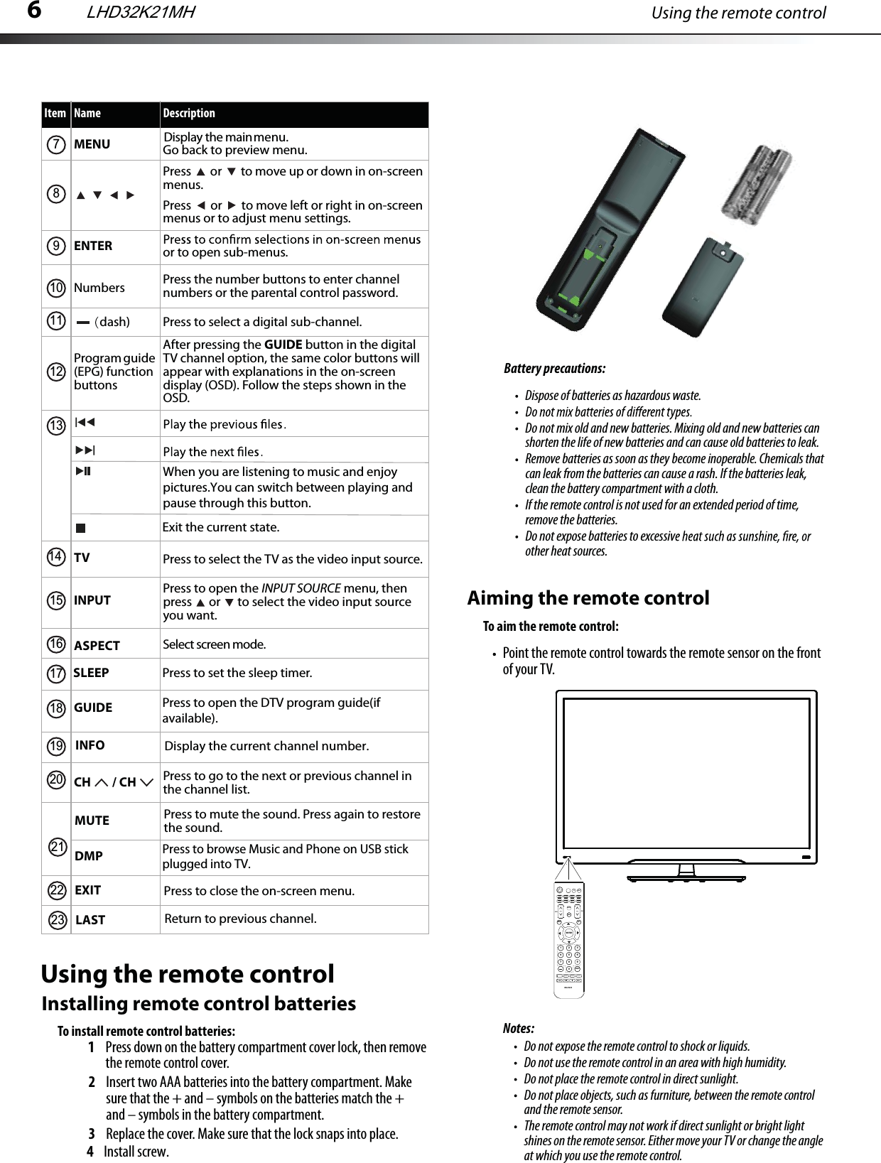 6Using the remote controlUsing the remote controlInstalling remote control batteriesTo install remote control batteries:1Press down on the battery compartment cover lock, then remove the remote control cover.2Insert two AAA batteries into the battery compartment. Make sure that the + and – symbols on the batteries match the + and – symbols in the battery compartment.3Replace the cover. Make sure that the lock snaps into place.4 Install screw.Battery precautions: Dispose of batteries as hazardous waste.Do not mix old and new batteries. Mixing old and new batteries can shorten the life of new batteries and can cause old batteries to leak.Remove batteries as soon as they become inoperable. Chemicals that can leak from the batteries can cause a rash. If the batteries leak, clean the battery compartment with a cloth.If the remote control is not used for an extended period of time, remove the batteries.Do not expose batteries to excessivother heat sources.MENU Display the main menu.Press   or   to move up or down in on-screen menus.Press   or   to move left or right in on-screen menus or to adjust menu settings.ENTER or to open sub-menus.Numbersdash)Press the number buttons to enter channel numbers or the parental control password.Press to select a digital sub-channel.Program guide (EPG) function buttonsAfter pressing the GUIDE button in the digital TV channel option, the same color buttons will appear with explanations in the on-screen display (OSD). Follow the steps shown in the OSD.TV Press to select the TV as the video input source. Select screen mode.INPUT Press to open the INPUT SOURCE menu, then press   or   to select the video input source you want. ASPECTGUIDECH  / CH Press to go to the next or previous channel in the channel list. Item Name Description7891011121314151617181920INFO Display the current channel number.MUTEDMPPress to mute the sound. Press again to restore Press to browse Music and Phone on USB stick plugged into TV.the sound.EXIT Press to close the on-screen menu.LAST Return to previous channel.SLEEP Press to set the sleep timer. Press to open the DTV program guide(if available). 212223Aiming the remote controlTo aim the remote control:Point the remote control towards the remote sensor on the front of your TV.Notes:Do not expose the remote control to shock or liquids.Do not use the remote control in an area with high humidity.Do not place the remote control in direct sunlight.Do not place objects, such as furniture, between the remote control and the remote sensor.The remote control may not work if direct sunlight or bright light shines on the remote sensor. Either move your TV or change the angle at which you use the remote control.INPUTENTER7   8  0  EN-31205ASPECTGUIDEINFOMENUCHVOLDMPCCDMTS/SAPSLEEPSOUNDEXITTV1   23  5   6  4  7   8   9  0  LASTPICTUREMUTELHD32K21MHWhen you are listening to music and enjoy pictures.You can switch between playing and pause through this button.Exit the current state.Go back to preview menu.