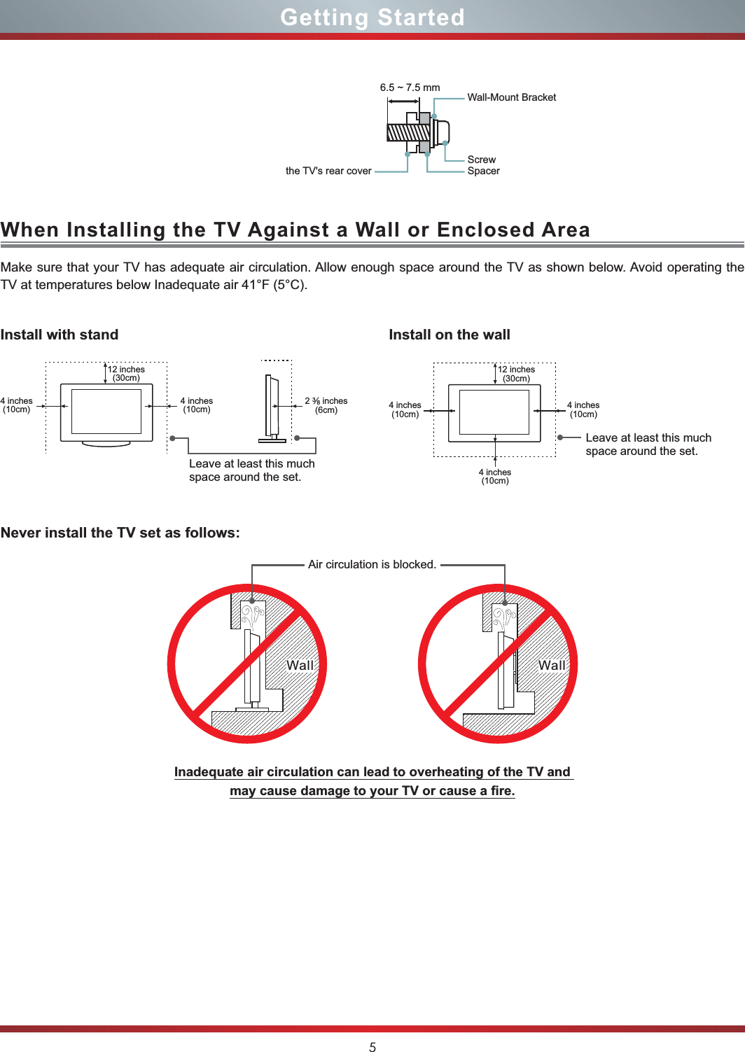 5Getting StartedWhen Installing the TV Against a Wall or Enclosed AreaInstall with standNever install the TV set as follows:Install on the wallWall-Mount Bracket6.5 ~ 7.5 mmScrewSpacerthe TV&apos;s rear coverMake sure that your TV has adequate air circulation. Allow enough space around the TV as shown below. Avoid operating the TV at temperatures below Inadequate air 41°F (5°C).Leave at least this much space around the set.Leave at least this much space around the set.4 inches(10cm)4 inches(10cm) 4 inches(10cm)4 inches(10cm)4 inches(10cm)2 38 inches(6cm)12 inches(30cm) 12 inches(30cm)Wall WallAir circulation is blocked.Inadequate air circulation can lead to overheating of the TV and  