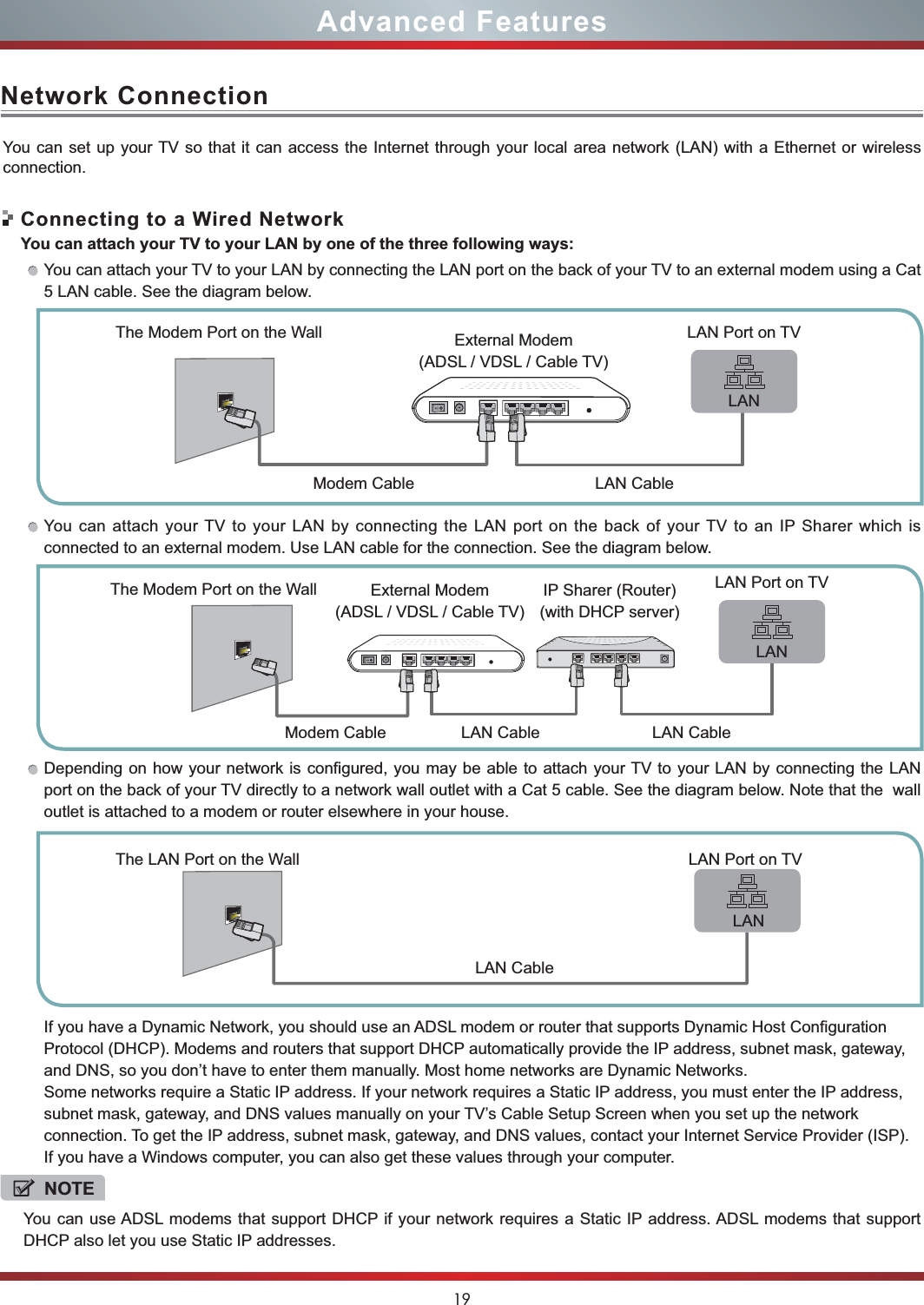 19Advanced FeaturesNetwork ConnectionYou can set up your TV so that it can access the Internet through your local area network (LAN) with a Ethernet or wireless connection.  Connecting to a Wired Network    You can attach your TV to your LAN by one of the three following ways:You can attach your TV to your LAN by connecting the LAN port on the back of your TV to an external modem using a Cat 5 LAN cable. See the diagram below.  You can attach your TV to your LAN by connecting the LAN port on the back of your TV to an IP Sharer which is connected to an external modem. Use LAN cable for the connection. See the diagram below. Depending on how your network is configured, you may be able to attach your TV to your LAN by connecting the LAN port on the back of your TV directly to a network wall outlet with a Cat 5 cable. See the diagram below. Note that the  wall outlet is attached to a modem or router elsewhere in your house.  If you have a Dynamic Network, you should use an ADSL modem or router that supports Dynamic Host Configuration Protocol (DHCP). Modems and routers that support DHCP automatically provide the IP address, subnet mask, gateway, and DNS, so you don’t have to enter them manually. Most home networks are Dynamic Networks. Some networks require a Static IP address. If your network requires a Static IP address, you must enter the IP address, subnet mask, gateway, and DNS values manually on your TV’s Cable Setup Screen when you set up the network connection. To get the IP address, subnet mask, gateway, and DNS values, contact your Internet Service Provider (ISP). If you have a Windows computer, you can also get these values through your computer. The Modem Port on the WallModem Cable LAN CableLAN Port on TVExternal Modem(ADSL / VDSL / Cable TV) LANThe Modem Port on the WallModem Cable LAN Cable LAN CableLAN Port on TVExternal Modem(ADSL / VDSL / Cable TV) IP Sharer (Router)(with DHCP server) LANThe LAN Port on the Wall LAN Port on TVLAN CableLANNOTEYou can use ADSL modems that support DHCP if your network requires a Static IP address. ADSL modems that support DHCP also let you use Static IP addresses. 