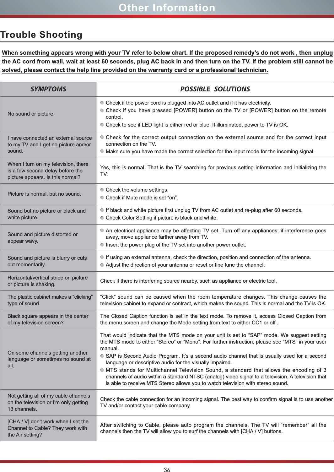 36Other InformationTrouble ShootingWhen something appears wrong with your TV refer to below chart. If the proposed remedy’s do not work , then unplug the AC cord from wall, wait at least 60 seconds, plug AC back in and then turn on the TV. If the problem still cannot be solved, please contact the help line provided on the warranty card or a professional technician.SYMPTOMS POSSIBLE   SOLUTIONSNo sound or picture.Check if the power cord is plugged into AC outlet and if it has electricity.Check if you have pressed [POWER] button on the TV or [POWER] button on the remote control.Check to see if LED light is either red or blue. If illuminated, power to TV is OK.I have connected an external source to my TV and I get no picture and/or sound.Check for the correct output connection on the external source and for the correct input connection on the TV.Make sure you have made the correct selection for the input mode for the incoming signal.When I turn on my television, there is a few second delay before the picture appears. Is this normal?Yes, this is normal. That is the TV searching for previous setting information and initializing the TV.Picture is normal, but no sound. Check the volume settings.Check if Mute mode is set “on”.Sound but no picture or black and white picture.If black and white picture first unplug TV from AC outlet and re-plug after 60 seconds.Check Color Setting if picture is black and white.Sound and picture distorted or appear wavy.An electrical appliance may be affecting TV set. Turn off any appliances, if interference goes away, move appliance farther away from TV.Insert the power plug of the TV set into another power outlet.Sound and picture is blurry or cuts out momentarily.If using an external antenna, check the direction, position and connection of the antenna.Adjust the direction of your antenna or reset or fine tune the channel.Horizontal/vertical stripe on picture or picture is shaking. Check if there is interfering source nearby, such as appliance or electric tool.The plastic cabinet makes a “clicking” type of sound.“Click” sound can be caused when the room temperature changes. This change causes the television cabinet to expand or contract, which makes the sound. This is normal and the TV is OK.Black square appears in the center of my television screen?The Closed Caption function is set in the text mode. To remove it, access Closed Caption from the menu screen and change the Mode setting from text to either CC1 or off .On some channels getting another language or sometimes no sound at all.That would indicate that the MTS mode on your unit is set to “SAP” mode. We suggest setting the MTS mode to either “Stereo” or “Mono”. For further instruction, please see “MTS” in your user manual.SAP is Second Audio Program. It’s a second audio channel that is usually used for a second language or descriptive audio for the visually impaired.MTS stands for Multichannel Television Sound, a standard that allows the encoding of 3 channels of audio within a standard NTSC (analog) video signal to a television. A television that is able to receive MTS Stereo allows you to watch television with stereo sound.Not getting all of my cable channels on the television or I&apos;m only getting 13 channels.Check the cable connection for an incoming signal. The best way to confirm signal is to use another TV and/or contact your cable company.[CHV / V] don&apos;t work when I set the Channel to Cable? They work with the Air setting?After switching to Cable, please auto program the channels. The TV will “remember” all the channels then the TV will allow you to surf the channels with [CHV / V] buttons.