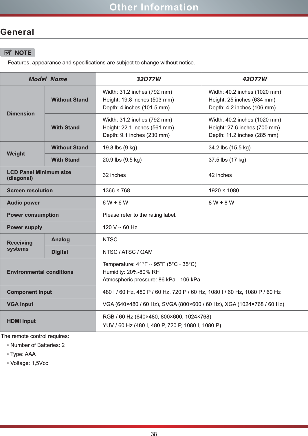 38Other InformationGeneralNOTEFeatures, appearance and specifications are subject to change without notice.Model   Name 32D77W 42D77WDimensionWithout StandWidth: 31.2 inches (792 mm)Height: 19.8 inches (503 mm)Depth: 4 inches (101.5 mm)Width: 40.2 inches (1020 mm)Height: 25 inches (634 mm)Depth: 4.2 inches (106 mm)With StandWidth: 31.2 inches (792 mm)Height: 22.1 inches (561 mm)Depth: 9.1 inches (230 mm)Width: 40.2 inches (1020 mm)Height: 27.6 inches (700 mm)Depth: 11.2 inches (285 mm)WeightWithout Stand 19.8 lbs (9 kg) 34.2 lbs (15.5 kg)With Stand 20.9 lbs (9.5 kg) 37.5 lbs (17 kg)LCD Panel Minimum size(diagonal) 32 inches 42 inchesScreen resolution 1366 × 768 1920 × 1080Audio power 6 W + 6 W 8 W + 8 WPower consumption Please refer to the rating label.Power supply 120 V ~ 60 HzReceiving systemsAnalog NTSCDigital NTSC / ATSC / QAMEnvironmental conditionsTemperature: 41°F ~ 95°F (5°C~ 35°C)Humidity: 20%-80% RHAtmospheric pressure: 86 kPa - 106 kPaComponent Input 480 I / 60 Hz, 480 P / 60 Hz, 720 P / 60 Hz, 1080 I / 60 Hz, 1080 P / 60 HzVGA Input VGA (640×480 / 60 Hz), SVGA (800×600 / 60 Hz), XGA (1024×768 / 60 Hz)HDMI Input RGB / 60 Hz (640×480, 800×600, 1024×768)YUV / 60 Hz (480 I, 480 P, 720 P, 1080 I, 1080 P)The remote control requires: