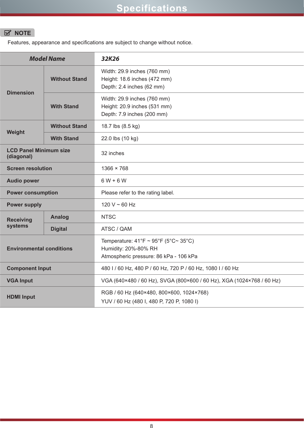 8NOTEFeatures, appearance and specifications are subject to change without notice.Model Name 32K26DimensionWithout StandWidth: 29.9 inches (760 mm)Height: 18.6 inches (472 mm)Depth: 2.4 inches (62 mm)With StandWidth: 29.9 inches (760 mm)Height: 20.9 inches (531 mm)Depth: 7.9 inches (200 mm)WeightWithout Stand 18.7 lbs (8.5 kg)With Stand 22.0 lbs (10 kg)LCD Panel Minimum size(diagonal) 32 inchesScreen resolution 1366 × 768Audio power 6 W + 6 WPower consumption Please refer to the rating label.Power supply 120 V ~ 60 HzReceiving systemsAnalog NTSCDigital ATSC / QAMEnvironmental conditionsTemperature: 41°F ~ 95°F (5°C~ 35°C)Humidity: 20%-80% RHAtmospheric pressure: 86 kPa - 106 kPaComponent Input 480 I / 60 Hz, 480 P / 60 Hz, 720 P / 60 Hz, 1080 I / 60 HzVGA Input VGA (640×480 / 60 Hz), SVGA (800×600 / 60 Hz), XGA (1024×768 / 60 Hz)HDMI Input RGB / 60 Hz (640×480, 800×600, 1024×768)YUV / 60 Hz (480 I, 480 P, 720 P, 1080 I)Specifications