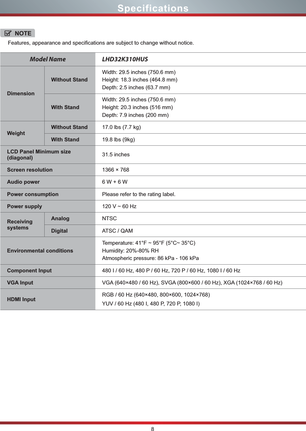 8NOTEFeatures, appearance and specifications are subject to change without notice.Model Name -)%32K0)64DimensionWithout StandWidth: 29. inches (7 mm)Height: 18. inches ( mm)Depth: 2. inches (6 mm)With StandWidth: 29. inches (7 mm)Height: 20. inches (5 mm)Depth: 7.9 inches (200 mm)WeightWithout Stand 1 lbs ( kg)With Stand  lbs (kg)LCD Panel Minimum size(diagonal) 31.5 inchesScreen resolution 1366 × 768Audio power 6 W + 6 WPower consumption Please refer to the rating label.Power supply 120 V ~ 60 HzReceivingsystemsAnalog NTSCDigital ATSC / QAMEnvironmental conditionsTemperature: 41°F ~ 95°F (5°C~ 35°C)Humidity: 20%-80% RHAtmospheric pressure: 86 kPa - 106 kPaComponent Input 480 I / 60 Hz, 480 P / 60 Hz, 720 P / 60 Hz, 1080 I / 60 HzVGA Input VGA (640×480 / 60 Hz), SVGA (800×600 / 60 Hz), XGA (1024×768 / 60 Hz)HDMI Input RGB / 60 Hz (640×480, 800×600, 1024×768)YUV / 60 Hz (480 I, 480 P, 720 P, 1080 I)Specifications