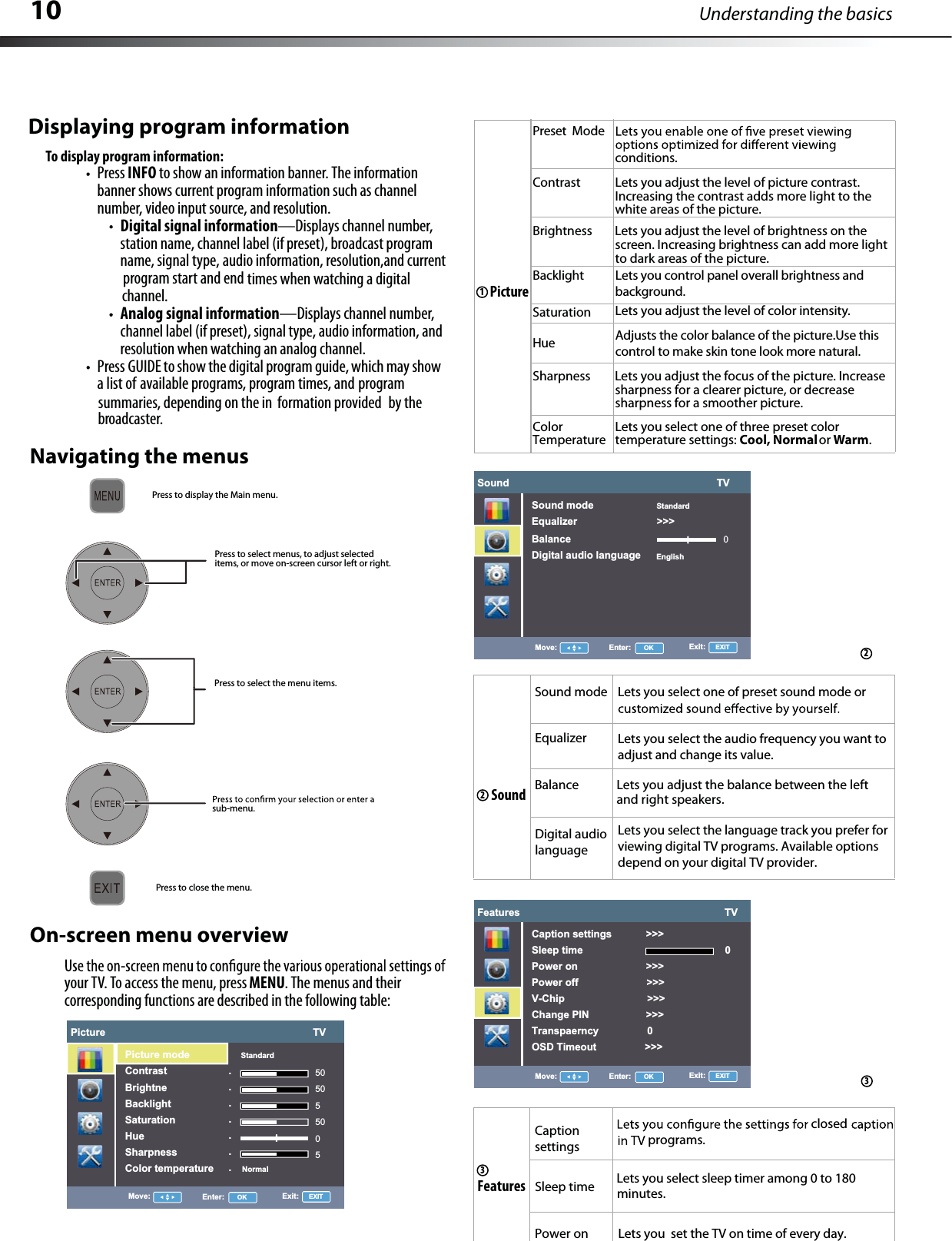 10 Understanding the basicsNavigating the menusOn-screen menu overviewyour TV. To access the menu, press MENU.The menus and theircorresponding functions are described in the following table:PictureBrightness Lets you adjust the level of brightness on thescreen. Increasing brightness can add more lightto dark areas of the picture.Contrast Lets you adjust the level of picture contrast.Increasing the contrast adds more light to thewhite areas of the picture.Saturation Lets you adjust the level of color intensity.Sharpness Lets you adjust the focus of the picture. Increasesharpness for a clearer picture, or decreasesharpness for a smoother picture.Backlight Lets you control panel overall brightness andbackground.ColorTemperatureLets you select one of three preset colortemperature settings: Cool, Normalor Warm.Press to display the Main menu.Press to select menus, to adjust selecteditems, or move on-screen cursor left or right.Press to select the menu items.sub-menu.Press to close the menu.Displaying program informationTo display program information:Press INFO to show an information banner.The informationbanner shows current program information such as channel number, video input source, and resolution.Digital signal information—Displays channel number,station name, channel label (if preset), broadcast programname,signaltype,audio information,resolution,and current program start and end times when watching a digital Analog signal information—Displays channel number,channel label (if preset), signaltype, audio information, and resolution when watching an analog channel.Press GUIDEto showthe digitalprogram guide,which may show dna,semitmargorp,smargorpelbaliavafotsila program summaries, depending on the in formation provided by the broadcaster.channel.Preset Modeconditions.12SoundSound mode2Balance Lets you adjust the balance between the leftand right speakers.3Picture                                                                         TV.......Picture mode StandardContrastBrightneBacklightSaturationHueSharpnessColor temperature Normal505055005Move: Enter: OK Exit:   EXITHueSound                                                                         TVSound mode      StandardEqualizer                            &gt;&gt;&gt;BalanceDigital audio language0Move: Enter: OK Exit:   EXITEqualizerFeaturesCaptionsettings3Power onSleep timeAdjusts the color balance of the picture.Use thiscontrol to make skin tone look more natural.Lets you select one of preset sound mode or Lets you select the audio frequency you want toadjust and change its value.programs.closedLets you select sleep timer among 0 to 180 Lets you  set the TV on time of every day.EnglishDigital audiolanguageLets you select the language track you prefer for viewing digital TV programs. Available options depend on your digital TV provider.minutes.Features                                                                        TVCaption settings            &gt;&gt;&gt;Sleep time                                                  0Power on                        &gt;&gt;&gt;Power off                        &gt;&gt;&gt;V-Chip                             &gt;&gt;&gt;Change PIN                    &gt;&gt;&gt;Transpaerncy                 0OSD Timeout                 &gt;&gt;&gt;Move: Enter: OK Exit:   EXIT