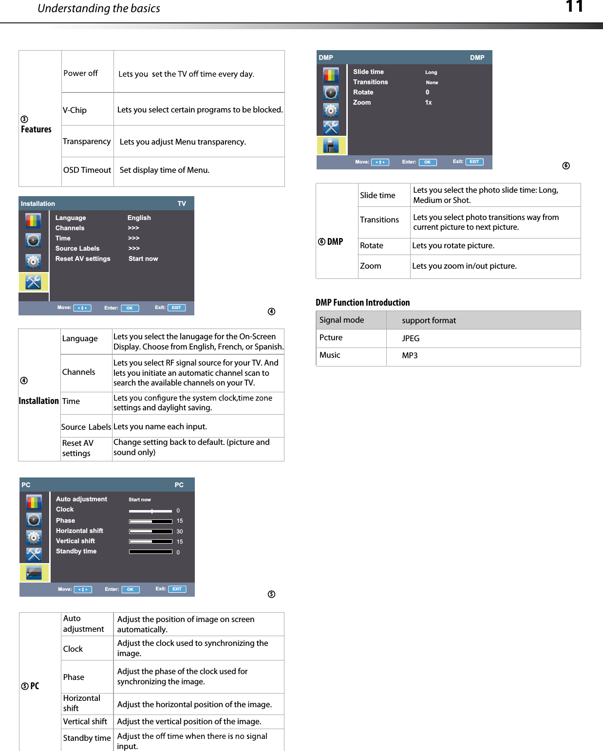 11Understanding the basicsInstallation44PC55TimeSource LabelsReset AVsettingsAutoadjustmentClockPhaseHorizontalshiftVertical shiftStandby timeLanguageFeatures3OSD TimeoutInstallation                                                                    TVLanguage                       EnglishChannels                        &gt;&gt;&gt;Time                                &gt;&gt;&gt;Source Labels                &gt;&gt;&gt;Reset AV settings          Start nowMove: Enter: OK Exit:   EXITChannelsPC                                                                                PCAuto adjustment Start nowClockPhaseHorizontal shiftVertical shiftStandby time01530150Move: Enter: OK Exit:   EXITDMP                                                                            DMPSlide time LongTransitions NoneRotate                             0Zoom                              1XMove: Enter: OK Exit:   EXITDMP6Slide timeTransitionsRotateZoom6Lets you adjust Menu transparency.Lets you select the lanugage for the On-ScreenDisplay. Choose from English, French, or Spanish.settings and daylight saving.Adjust the clock used to synchronizing the image.Set display time of Menu.Lets you select certain programs to be blocked.Lets you zoom in/out picture.Lets you select RF signal source for your TV. And lets you initiate an automatic channel scan to search the available channels on your TV.Lets you name each input.Change setting back to default. (picture andsound only)Adjust the position of image on screen automatically.Adjust the phase of the clock used for synchronizing the image.Adjust the horizontal position of the image. Adjust the input.vertical position of the image. Lets you rotate picture.V-ChipLets you select the photo slide time: Long, Medium or Shot.Signal modeDMP Function IntroductionPctureMusicsupport formatJPEGMP3Transparency,Lets you select photo transitions way from current picture to next picture.