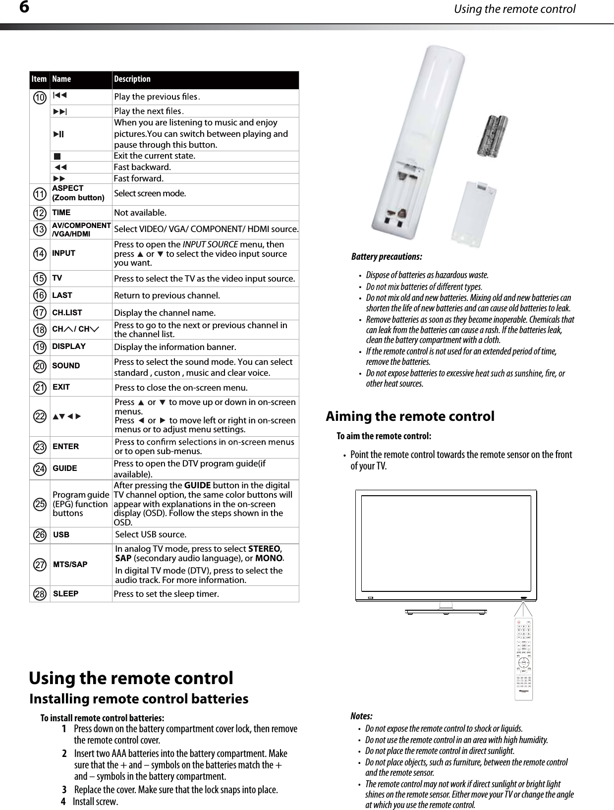 6Using the remote controlUsing the remote controlInstalling remote control batteriesTo install remote control batteries:1Press down on the battery compartment cover lock,then removethe remote controlcover.2Insert two AAA batteries into the battery compartment. Makesure that the + and – symbols on the batteries match the + and – symbols in the battery compartment.3Replace the cover. Make sure that the lock snaps into place.4 Install screw.Battery precautions:Dispose of batteries as hazardous waste.Do not mix old and new batteries. Mixing old and new batteries canshorten the life of new batteries and can cause old batteries to leak.Remove batteries as soon as they become inoperable. Chemicals that can leak from the batteries can cause a rash. If the batteries leak, clean the battery compartment with a cloth.If the remote control is not used for an extended period of time,remove the batteries.Do not expose batteries to excessivother heat sources.Aiming the remote controlTo aim the remote control:Point the remote controltowards the remote sensor on the frontof your TV.Notes:Do not expose the remote control to shock or liquids.Do not use the remote control in an area with high humidity.Do not place the remote control in direct sunlight.Do not place objects, such as furniture, between the remote controland the remote sensor.The remote control may not work if direct sunlight or bright light shines on the remote sensor. Either move your TV or change the angleat which you use the remote control.EXITMENUEN-33924HSMTS/SAPCOMPONENTHDMISLEEPVGAASPECTUSBTIMEAVINPUTRETURNGUIDEENTERDISPLAYSOUNDPICTUREMUTECH.LISTCCD-TVLASTSOUND Press to select the sound mode. You can selectstandard , custon , music and clear voice.MTS/SAPIn analog TV mode, press to select STEREO,SAP (secondary audio language), or MONO.In digital TV mode (DTV), press to select theaudio track. For more information.LASTTIME Not available.AV/COMPONENT/VGA/HDMI Select VIDEO/ VGA/ COMPONENT/ HDMI source.ASPECT(Zoom button)Program guide(EPG) functionbuttonsAfter pressing the GUIDE button in the digitalTV channel option, the same color buttons willappear with explanations in the on-screendisplay (OSD). Follow the steps shown in theOSD.Press to select the TV as the video input source.Select screen mode.Item Name Description111213INPUT14TV15Press or to move up or down in on-screenmenus.Press or to move left or right in on-screenmenus or to adjust menu settings.16CH.LISTDISPLAYDisplay the channel name.Display the information banner.171819202122242526272823Press to open the INPUT SOURCE menu, thenpress or to select the video input sourceyou want.USB Select USB source.EXITENTERGUIDEPress to close the on-screen menu.Return to previous channel.SLEEP Press to set the sleep timer. Press to open the DTV program guide(if .)elbaliava10When you are listening to music and enjoy pictures.You can switch between playing and pause through this button.Exit the current state.Fast backward.Fast forward.Press to go to the next or previous channel inthe channel list.CH     / CHor to open sub-menus.