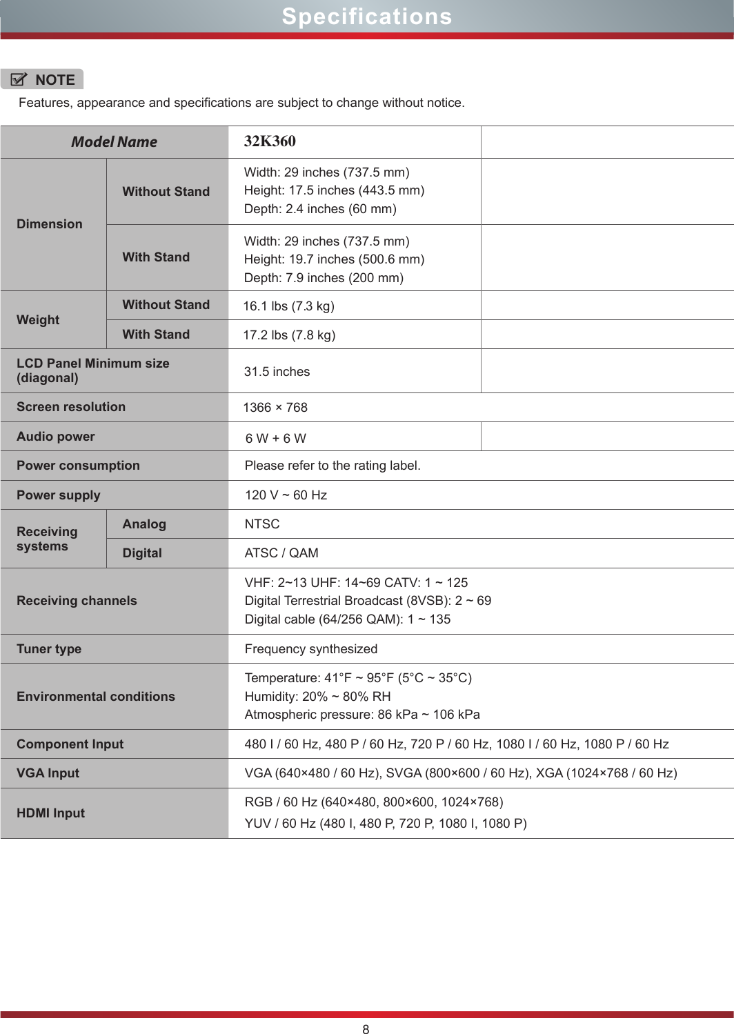 8NOTEFeatures, appearance and specifications are subject to change without notice.Model NameDimensionWithout StandWith StandWeightWithout StandWith StandLCD Panel Minimum size(diagonal)Screen resolutionAudio powerPower consumption Please refer to the rating label.Power supply 120 V ~ 60 HzReceiving systemsAnalog NTSCDigital ATSC / QAMReceiving channelsVHF: 2~13 UHF: 14~69 CATV: 1 ~ 125Digital Terrestrial Broadcast (8VSB): 2 ~ 69Digital cable (64/256 QAM): 1 ~ 135Tuner type Frequency synthesizedEnvironmental conditionsTemperature: 41°F ~ 95°F (5°C ~ 35°C)Humidity: 20% ~ 80% RHAtmospheric pressure: 86 kPa ~ 106 kPaComponent Input 480 I / 60 Hz, 480 P / 60 Hz, 720 P / 60 Hz, 1080 I / 60 Hz, 1080 P / 60 HzVGA Input VGA (640×480 / 60 Hz), SVGA (800×600 / 60 Hz), XGA (1024×768 / 60 Hz)HDMI Input RGB / 60 Hz (640×480, 800×600, 1024×768)YUV / 60 Hz (480 I, 480 P, 720 P, 1080 I, 1080 P)Specifications32K360Width: 29 inches (737.5 mm)Height: 17.5 inches (443.5 mm)Depth: 2.4 inches (60 mm)Width: 29 inches (737.5 mm)Height: 19.7 inches (500.6 mm)Depth: 7.9 inches (200 mm)1366 × 76816.1 lbs (7.3 kg)17.2 lbs (7.8 kg)31.5 inches6 W + 6 W