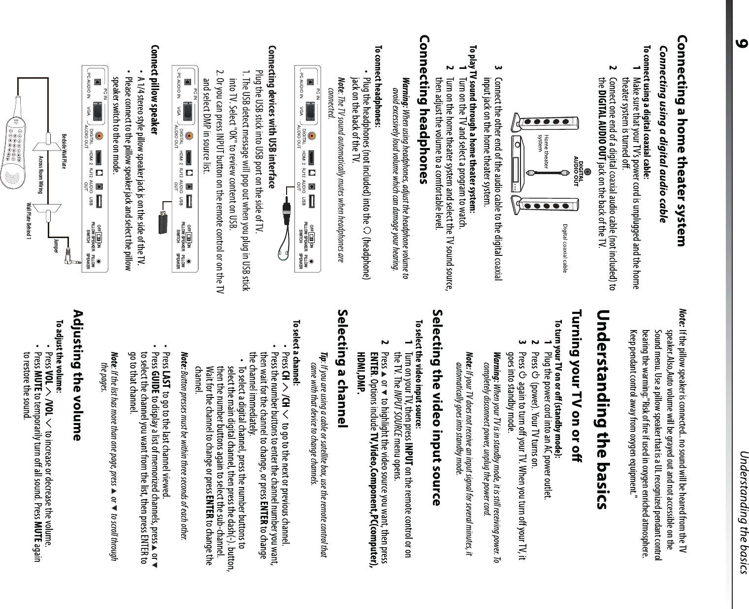 OFF ONPILLOW SPEAKERSWITCHPILLOWSPEAKEROFF ONPILLOW SPEAKERSWITCHPILLOWSPEAKEROFF ONPILLOW SPEAKERSWITCHPILLOWSPEAKERConnect pillow speakerA 1/4 stereo style pillow speaker jack js on the side of the TV. Please connect to the pillow speaker jack and select the pillow speaker switch to the on mode.Note:  If the pillow speaker is connected.. no sound will be heared from the TV speaker.Also,Auto volume will be grayed out and not accessible on the Sound menu. Use a pillow speaker that is a UL recognized pendant control bearing the warming:&quot;Risk of re if used in oxygen enriched atmosphere. Keep pendant control away from oxygen equipment.&quot;Bedside Wall PlateJumperAcross Room WiringWall Plate Behind 1