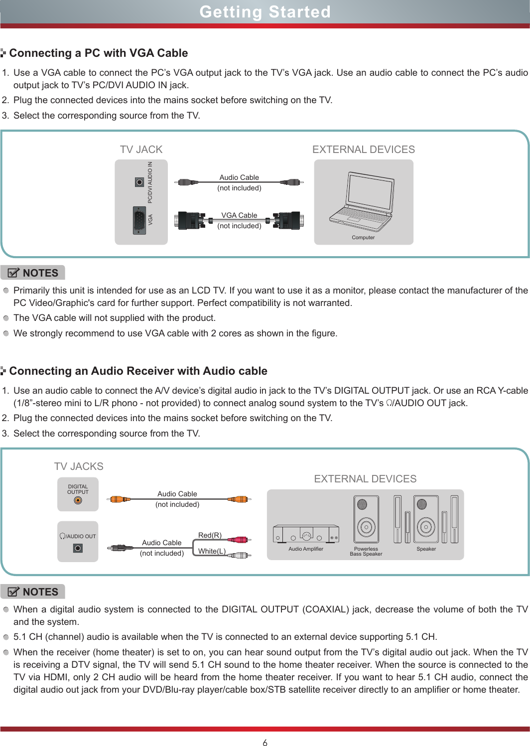 6Getting StartedConnecting a PC with VGA Cable1. Use a VGA cable to connect the PC’s VGA output jack to the TV’s VGA jack. Use an audio cable to connect the PC’s audio output jack to TV’s PC/DVI AUDIO IN jack. 2. Plug the connected devices into the mains socket before switching on the TV. 3. Select the corresponding source from the TV. NOTESPrimarily this unit is intended for use as an LCD TV. If you want to use it as a monitor, please contact the manufacturer of the PC Video/Graphic&apos;s card for further support. Perfect compatibility is not warranted.The VGA cable will not supplied with the product. We strongly recommend to use VGA cable with 2 cores as shown in the figure.EXTERNAL DEVICESComputerTV JACKVGA PC/DVI AUDIO INAudio Cable (not included)VGA Cable (not included)Connecting an Audio Receiver with Audio cable1. Use an audio cable to connect the A/V device’s digital audio in jack to the TV’s DIGITAL OUTPUT jack. Or use an RCA Y-cable (1/8”-stereo mini to L/R phono - not provided) to connect analog sound system to the TV’s  /AUDIO OUT jack.2. Plug the connected devices into the mains socket before switching on the TV.3. Select the corresponding source from the TV. NOTESWhen a digital audio system is connected to the DIGITAL OUTPUT (COAXIAL) jack, decrease the volume of both the TV and the system. 5.1 CH (channel) audio is available when the TV is connected to an external device supporting 5.1 CH.When the receiver (home theater) is set to on, you can hear sound output from the TV’s digital audio out jack. When the TV is receiving a DTV signal, the TV will send 5.1 CH sound to the home theater receiver. When the source is connected to the TV via HDMI, only 2 CH audio will be heard from the home theater receiver. If you want to hear 5.1 CH audio, connect the digital audio out jack from your DVD/Blu-ray player/cable box/STB satellite receiver directly to an amplifier or home theater.TV JACKSEXTERNAL DEVICESPowerless Bass SpeakerSpeakerAudio AmplierDIGITALOUTPUTWhite(L)Red(R)Audio Cable (not included)Audio Cable (not included)  /AUDIO OUT