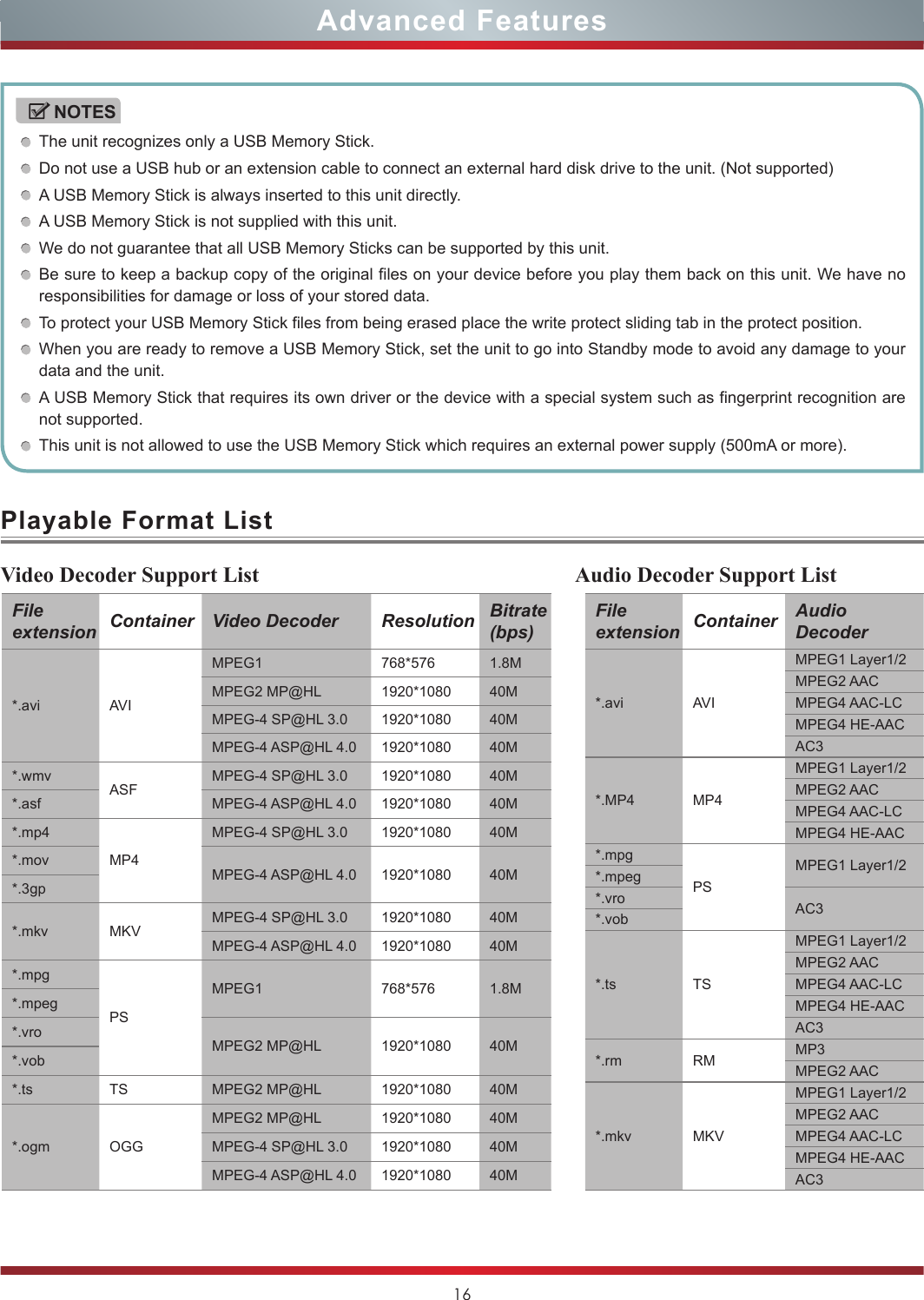 16Advanced FeaturesPlayable Format ListFile extension Container Video Decoder Resolution Bitrate (bps)*.avi AVIMPEG1 768*576 1.8MMPEG2 MP@HL 1920*1080 40MMPEG-4 SP@HL 3.0 1920*1080 40MMPEG-4 ASP@HL 4.0 1920*1080 40M*.wmv ASFMPEG-4 SP@HL 3.0 1920*1080 40M*.asf MPEG-4 ASP@HL 4.0 1920*1080 40M*.mp4 MP4MPEG-4 SP@HL 3.0 1920*1080 40M*.mov MPEG-4 ASP@HL 4.0 1920*1080 40M*.3gp*.mkv MKVMPEG-4 SP@HL 3.0 1920*1080 40MMPEG-4 ASP@HL 4.0 1920*1080 40M*.mpgPSMPEG1 768*576 1.8M*.mpeg*.vroMPEG2 MP@HL 1920*1080 40M*.vob*.ts TS MPEG2 MP@HL 1920*1080 40M*.ogm OGGMPEG2 MP@HL 1920*1080 40MMPEG-4 SP@HL 3.0 1920*1080 40MMPEG-4 ASP@HL 4.0 1920*1080 40MVideo Decoder Support List Audio Decoder Support ListFile extension Container Audio Decoder*.avi AVIMPEG1 Layer1/2MPEG2 AACMPEG4 AAC-LCMPEG4 HE-AACAC3*.MP4 MP4MPEG1 Layer1/2MPEG2 AACMPEG4 AAC-LCMPEG4 HE-AAC*.mpgPSMPEG1 Layer1/2*.mpeg*.vro AC3*.vob*.ts TSMPEG1 Layer1/2MPEG2 AACMPEG4 AAC-LCMPEG4 HE-AACAC3*.rm RM MP3MPEG2 AAC*.mkv MKVMPEG1 Layer1/2MPEG2 AACMPEG4 AAC-LCMPEG4 HE-AACAC3The unit recognizes only a USB Memory Stick.Do not use a USB hub or an extension cable to connect an external hard disk drive to the unit. (Not supported)A USB Memory Stick is always inserted to this unit directly.A USB Memory Stick is not supplied with this unit.We do not guarantee that all USB Memory Sticks can be supported by this unit.Be sure to keep a backup copy of the original files on your device before you play them back on this unit. We have no responsibilities for damage or loss of your stored data.To protect your USB Memory Stick files from being erased place the write protect sliding tab in the protect position.When you are ready to remove a USB Memory Stick, set the unit to go into Standby mode to avoid any damage to your data and the unit.A USB Memory Stick that requires its own driver or the device with a special system such as fingerprint recognition are not supported.This unit is not allowed to use the USB Memory Stick which requires an external power supply (500mA or more).NOTES