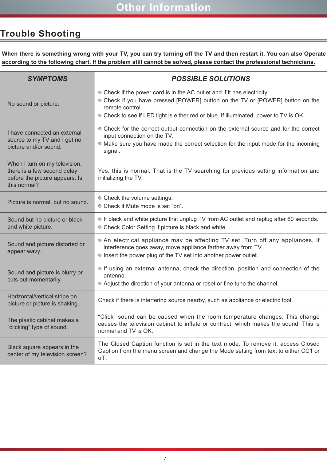 17Other InformationWhen there is something wrong with your TV, you can try turning off the TV and then restart it. You can also Operate according to the following chart. If the problem still cannot be solved, please contact the professional technicians.SYMPTOMS POSSIBLE SOLUTIONSNo sound or picture.Check if the power cord is in the AC outlet and if it has electricity.Check if you have pressed [POWER] button on the TV or [POWER] button on the remote control.Check to see if LED light is either red or blue. If illuminated, power to TV is OK.I have connected an external source to my TV and I get no picture and/or sound.Check for the correct output connection on the external source and for the correct input connection on the TV.Make sure you have made the correct selection for the input mode for the incoming signal.When I turn on my television, there is a few second delay before the picture appears. Is this normal?Yes, this is normal. That is the TV searching for previous setting information and initializing the TV.Picture is normal, but no sound. Check the volume settings.Check if Mute mode is set “on”.Sound but no picture or black and white picture.If black and white picture first unplug TV from AC outlet and replug after 60 seconds.Check Color Setting if picture is black and white.Sound and picture distorted or appear wavy.An electrical appliance may be affecting TV set. Turn off any appliances, if interference goes away, move appliance farther away from TV.Insert the power plug of the TV set into another power outlet.Sound and picture is blurry or cuts out momentarily.If using an external antenna, check the direction, position and connection of the antenna.Adjust the direction of your antenna or reset or fine tune the channel.Horizontal/vertical stripe on picture or picture is shaking. Check if there is interfering source nearby, such as appliance or electric tool.The plastic cabinet makes a “clicking” type of sound.“Click” sound can be caused when the room temperature changes. This change causes the television cabinet to inflate or contract, which makes the sound. This is normal and TV is OK.Black square appears in the center of my television screen?The Closed Caption function is set in the text mode. To remove it, access Closed Caption from the menu screen and change the Mode setting from text to either CC1 or off .Trouble Shooting