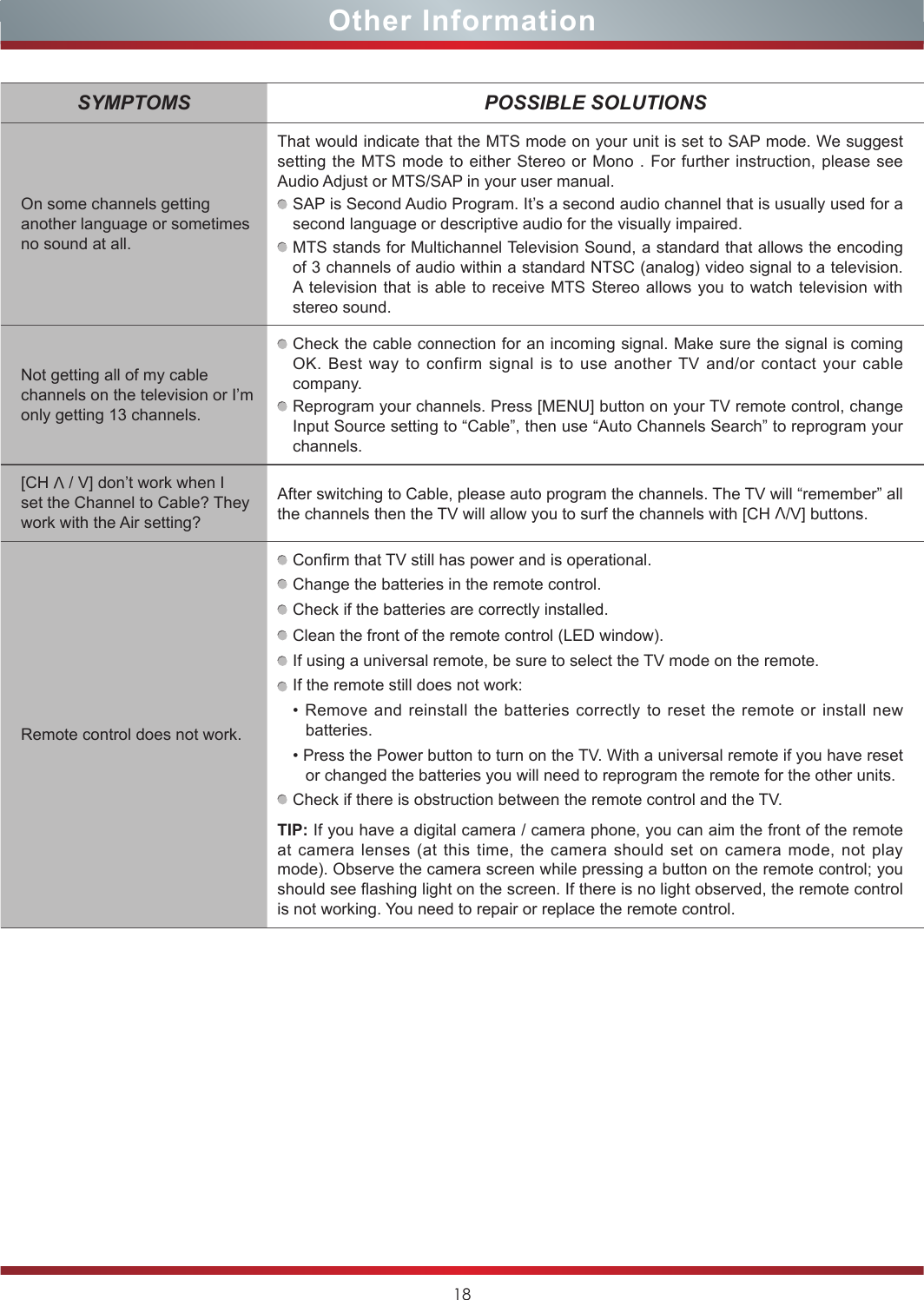 18SYMPTOMS POSSIBLE SOLUTIONSOn some channels getting another language or sometimes no sound at all.That would indicate that the MTS mode on your unit is set to SAP mode. We suggest setting the MTS mode to either Stereo or Mono . For further instruction, please see Audio Adjust or MTS/SAP in your user manual.SAP is Second Audio Program. It’s a second audio channel that is usually used for a second language or descriptive audio for the visually impaired.MTS stands for Multichannel Television Sound, a standard that allows the encoding of 3 channels of audio within a standard NTSC (analog) video signal to a television. A television that is able to receive MTS Stereo allows you to watch television with stereo sound.Not getting all of my cable channels on the television or I’m only getting 13 channels.Check the cable connection for an incoming signal. Make sure the signal is coming OK. Best way to confirm signal is to use another TV and/or contact your cable company.Reprogram your channels. Press [MENU] button on your TV remote control, change Input Source setting to “Cable”, then use “Auto Channels Search” to reprogram your channels.[CH V / V] don’t work when I set the Channel to Cable? They work with the Air setting?After switching to Cable, please auto program the channels. The TV will “remember” all the channels then the TV will allow you to surf the channels with [CH V/V] buttons.Remote control does not work.Confirm that TV still has power and is operational.Change the batteries in the remote control.Check if the batteries are correctly installed.Clean the front of the remote control (LED window).If using a universal remote, be sure to select the TV mode on the remote.If the remote still does not work:• Remove  and  reinstall the  batteries  correctly to  reset  the  remote  or  install  new batteries.• Press the Power button to turn on the TV. With a universal remote if you have reset or changed the batteries you will need to reprogram the remote for the other units.Check if there is obstruction between the remote control and the TV.TIP: If you have a digital camera / camera phone, you can aim the front of the remote at camera lenses (at this time, the camera should set on camera mode, not play mode). Observe the camera screen while pressing a button on the remote control; you should see flashing light on the screen. If there is no light observed, the remote control is not working. You need to repair or replace the remote control.Other Information