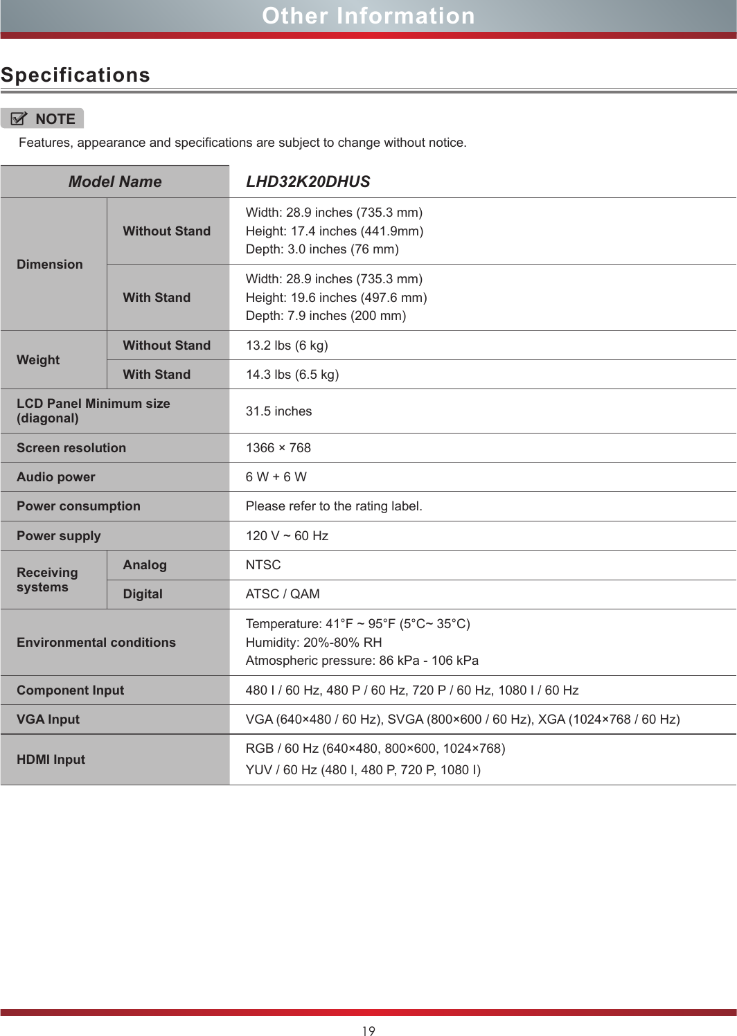 19NOTEFeatures, appearance and specifications are subject to change without notice.Model Name LHD32K20DHUSDimensionWithout StandWidth: 28.9 inches (735.3 mm)Height: 17.4 inches (441.9mm)Depth: 3.0 inches (76 mm)With StandWidth: 28.9 inches (735.3 mm)Height: 19.6 inches (497.6 mm)Depth: 7.9 inches (200 mm)WeightWithout Stand 13.2 lbs (6 kg)With Stand 14.3 lbs (6.5 kg)LCD Panel Minimum size(diagonal) 31.5 inchesScreen resolution 1366 × 768Audio power 6 W + 6 WPower consumption Please refer to the rating label.Power supply 120 V ~ 60 HzReceiving systemsAnalog NTSCDigital ATSC / QAMEnvironmental conditionsTemperature: 41°F ~ 95°F (5°C~ 35°C)Humidity: 20%-80% RHAtmospheric pressure: 86 kPa - 106 kPaComponent Input 480 I / 60 Hz, 480 P / 60 Hz, 720 P / 60 Hz, 1080 I / 60 HzVGA Input VGA (640×480 / 60 Hz), SVGA (800×600 / 60 Hz), XGA (1024×768 / 60 Hz)HDMI Input RGB / 60 Hz (640×480, 800×600, 1024×768)YUV / 60 Hz (480 I, 480 P, 720 P, 1080 I)Other InformationSpecifications