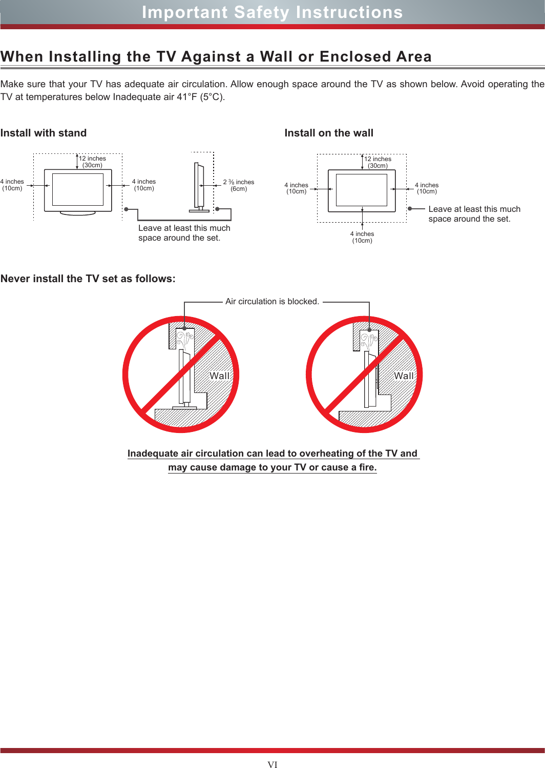 VIImportant Safety InstructionsWhen Installing the TV Against a Wall or Enclosed AreaInstall with standNever install the TV set as follows:Install on the wallMake sure that your TV has adequate air circulation. Allow enough space around the TV as shown below. Avoid operating the TV at temperatures below Inadequate air 41°F (5°C).Leave at least this much space around the set.Leave at least this much space around the set.4 inches(10cm)4 inches(10cm) 4 inches(10cm)4 inches(10cm)4 inches(10cm)2 3⁄8 inches(6cm)12 inches(30cm) 12 inches(30cm)Wall WallAir circulation is blocked.Inadequate air circulation can lead to overheating of the TV and  may cause damage to your TV or cause a re.