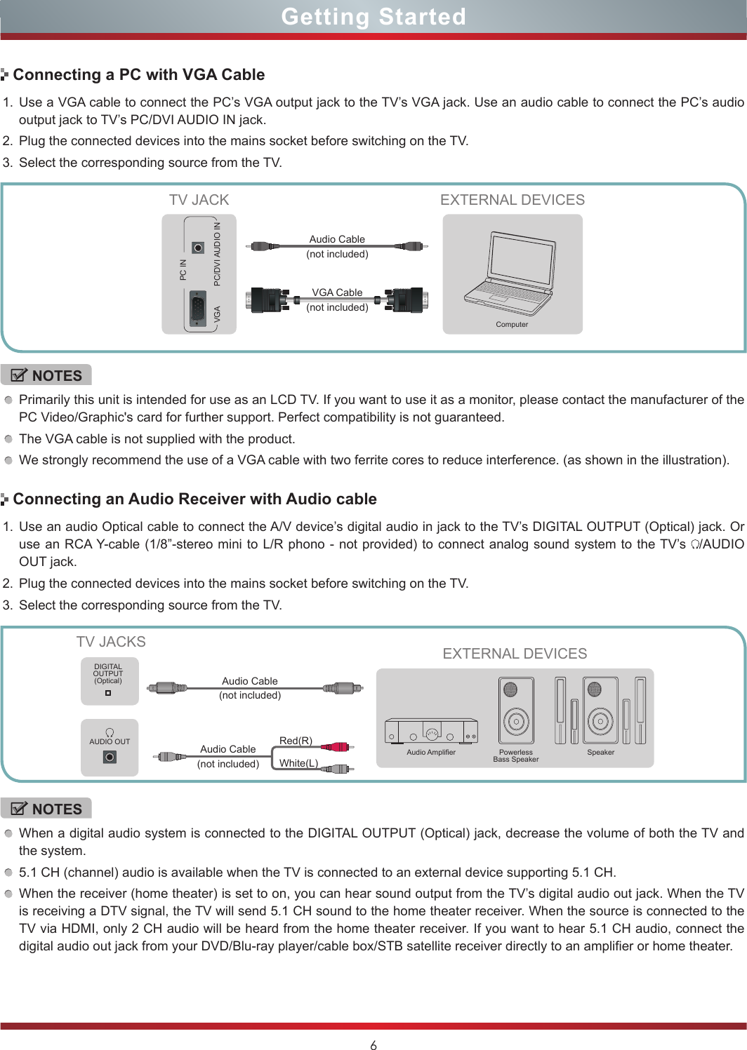 6Getting StartedConnecting a PC with VGA Cable1. Use a VGA cable to connect the PC’s VGA output jack to the TV’s VGA jack. Use an audio cable to connect the PC’s audio output jack to TV’s PC/DVI AUDIO IN jack. 2. Plug the connected devices into the mains socket before switching on the TV. 3. Select the corresponding source from the TV. NOTESPrimarily this unit is intended for use as an LCD TV. If you want to use it as a monitor, please contact the manufacturer of the PC Video/Graphic&apos;s card for further support. Perfect compatibility is not guaranteed.The VGA cable is not supplied with the product. We strongly recommend the use of a VGA cable with two ferrite cores to reduce interference. (as shown in the illustration).EXTERNAL DEVICESComputerTV JACKAudio Cable (not included)VGA Cable (not included)Connecting an Audio Receiver with Audio cable1. Use an audio Optical cable to connect the A/V device’s digital audio in jack to the TV’s DIGITAL OUTPUT (Optical) jack. Or use an RCA Y-cable (1/8”-stereo mini to L/R phono - not provided) to connect analog sound system to the TV’s  /AUDIO OUT jack.2. Plug the connected devices into the mains socket before switching on the TV.3. Select the corresponding source from the TV. NOTESWhen a digital audio system is connected to the DIGITAL OUTPUT (Optical) jack, decrease the volume of both the TV and the system. 5.1 CH (channel) audio is available when the TV is connected to an external device supporting 5.1 CH.When the receiver (home theater) is set to on, you can hear sound output from the TV’s digital audio out jack. When the TV is receiving a DTV signal, the TV will send 5.1 CH sound to the home theater receiver. When the source is connected to the TV via HDMI, only 2 CH audio will be heard from the home theater receiver. If you want to hear 5.1 CH audio, connect the digital audio out jack from your DVD/Blu-ray player/cable box/STB satellite receiver directly to an amplifier or home theater.PC INVGA         PC/DVI AUDIO INTV JACKS EXTERNAL DEVICESPowerless Bass SpeakerSpeakerAudio AmplierAUDIO OUTWhite(L)Red(R)Audio Cable (not included)Audio Cable (not included)DIGITALOUTPUT(Optical)