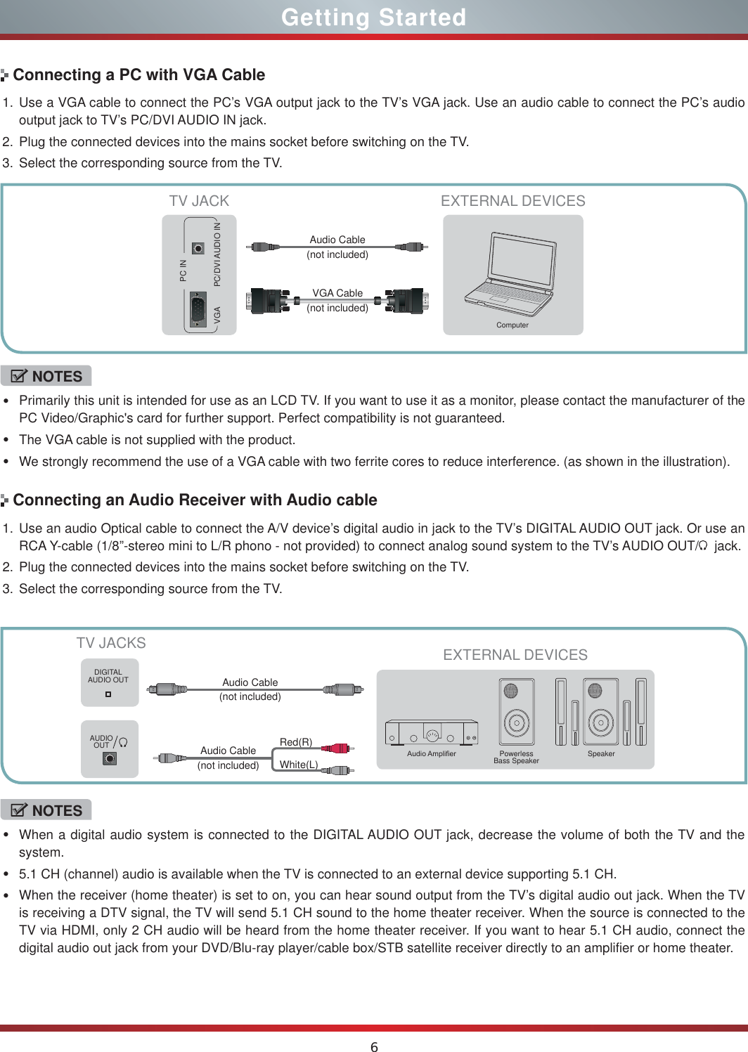 6Getting StartedConnecting a PC with VGA Cable1. Use a VGA cable to connect the PC’s VGA output jack to the TV’s VGA jack. Use an audio cable to connect the PC’s audio output jack to TV’s PC/DVI AUDIO IN jack. 2. Plug the connected devices into the mains socket before switching on the TV. 3. Select the corresponding source from the TV. NOTESPrimarily this unit is intended for use as an LCD TV. If you want to use it as a monitor, please contact the manufacturer of the PC Video/Graphic&apos;s card for further support. Perfect compatibility is not guaranteed.The VGA cable is not supplied with the product. We strongly recommend the use of a VGA cable with two ferrite cores to reduce interference. (as shown in the illustration).EXTERNAL DEVICESComputerTV JACKAudio Cable (not included)VGA Cable (not included)Connecting an Audio Receiver with Audio cable1. Use an audio Optical cable to connect the A/V device’s digital audio in jack to the TV’s DIGITAL AUDIO OUT jack. Or use an RCA Y-cable (1/8”-stereo mini to L/R phono - not provided) to connect analog sound system to the TV’s AUDIO OUT/   jack.2. Plug the connected devices into the mains socket before switching on the TV.3. Select the corresponding source from the TV. NOTESWhen a digital audio system is connected to the DIGITAL AUDIO OUT jack, decrease the volume of both the TV and the system. 5.1 CH (channel) audio is available when the TV is connected to an external device supporting 5.1 CH.When the receiver (home theater) is set to on, you can hear sound output from the TV’s digital audio out jack. When the TV is receiving a DTV signal, the TV will send 5.1 CH sound to the home theater receiver. When the source is connected to the TV via HDMI, only 2 CH audio will be heard from the home theater receiver. If you want to hear 5.1 CH audio, connect the digital audio out jack from your DVD/Blu-ray player/cable box/STB satellite receiver directly to an amplifier or home theater.PC INVGA         PC/DVI AUDIO INTV JACKS EXTERNAL DEVICESPowerless Bass Speaker Speaker$XGLR$PSOL¿HUWhite(L)Red(R)Audio Cable (not included)Audio Cable (not included)DIGITALAUDIO OUTAUDIO OUT