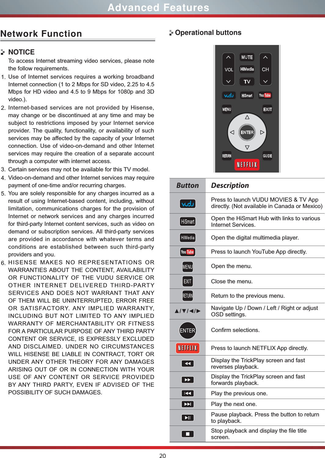 (Not available in Canada or Mexico)20Advanced FeaturesNetwork FunctionNOTICETo access Internet streaming video services, please note the follow requirements. 1. Use of Internet services requires a working broadband Internet connection (1 to 2 Mbps for SD video, 2.25 to 4.5 Mbps for HD video and 4.5 to 9 Mbps for 1080p and 3D video.).2. Internet-based services are not provided by Hisense, may change or be discontinued at any time and may be subject to restrictions imposed by your Internet service provider. The quality, functionality, or availability of such services may be affected by the capacity of your Internet connection. Use of video-on-demand and other Internet services may require the creation of a separate account through a computer with internet access.3. Certain services may not be available for this TV model.4. Video-on-demand and other Internet services may require payment of one-time and/or recurring charges.5. You are solely responsible for any charges incurred as a result of using Internet-based content, including, without limitation, communications charges for the provision of Internet or network services and any charges incurred for third-party Internet content services, such as video on demand or subscription services. All third-party services are provided in accordance with whatever terms and conditions are established between such third-party providers and you.6. HISENSE MAKES NO REPRESENTATIONS OR WARRANTIES ABOUT THE CONTENT, AVAILABILITY OR FUNCTIONALITY OF THE VUDU SERVICE OR OTHER INTERNET DELIVERED THIRD-PARTY SERVICES AND DOES NOT WARRANT THAT ANY OF THEM WILL BE UNINTERRUPTED, ERROR FREE OR SATISFACTORY. ANY IMPLIED WARRANTY, INCLUDING BUT NOT LIMITED TO ANY IMPLIED WARRANTY OF MERCHANTABILITY OR FITNESS FOR A PARTICULAR PURPOSE OF ANY THIRD PARTY CONTENT OR SERVICE, IS EXPRESSLY EXCLUDED AND DISCLAIMED. UNDER NO CIRCUMSTANCES WILL HISENSE BE LIABLE IN CONTRACT, TORT OR UNDER ANY OTHER THEORY FOR ANY DAMAGES ARISING OUT OF OR IN CONNECTION WITH YOUR USE OF ANY CONTENT OR SERVICE PROVIDED BY ANY THIRD PARTY, EVEN IF ADVISED OF THE POSSIBILITY OF SUCH DAMAGES.Operational buttonsButton DescriptionPress to launch VUDU MOVIES &amp; TV App Open the HiSmart Hub with links to various Internet Services.Open the digital multimedia player.Press to launch YouTube App directly.Open the menu.Close the menu.Return to the previous menu.ŸźŻŹ Navigate Up / Down / Left / Right or adjust OSD settings.Confirm selections.Press to launch NETFLIX App directly.Display the TrickPlay screen and fast  reverses playback.Display the TrickPlay screen and fast forwards playback.Play the previous one.Play the next one.Pause playback. Press the button to return to playback.Stop playback and display the file title screen.directly. 