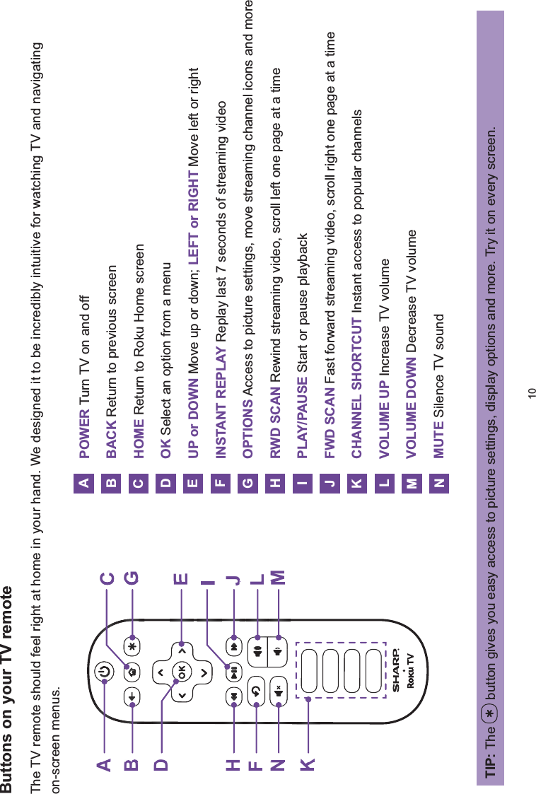 10Buttons on your TV remoteThe TV remote should feel right at home in your hand. We designed it to be incredibly intuitive for watching TV and navigating on-screen menus.  TIP: The  button gives you easy access to picture settings, display options and more. Try it on every screen.POWER Turn TV on and offBACK Return to previous screenHOME Return to Roku Home screenOK Select an option from a menuUP or DOWN Move up or down; LEFT or RIGHT Move left or rightINSTANT REPLAY Replay last 7 seconds of streaming video OPTIONS Access to picture settings, move streaming channel icons and moreRWD SCAN Rewind streaming video, scroll left one page at a timePLAY/PAUSE Start or pause playbackFWD SCAN Fast forward streaming video, scroll right one page at a timeCHANNEL SHORTCUT Instant access to popular channelsVOLUME UP Increase TV volumeVOLUME DOWN Decrease TV volumeMUTE Silence TV soundAEICGKMBFJDHLNABGJLMEHFNKDCI