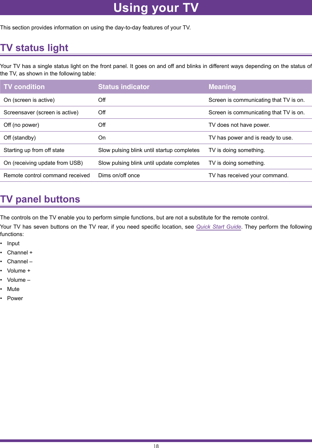 18Using your TVThis section provides information on using the day-to-day features of your TV.TV status light Your TV has a single status light on the front panel. It goes on and off and blinks in different ways depending on the status of the TV, as shown in the following table:TV condition Status indicator MeaningOn (screen is active) Off Screen is communicating that TV is on.Screensaver (screen is active) Off Screen is communicating that TV is on.Off (no power) Off TV does not have power.Off (standby) On TV has power and is ready to use.Starting up from off state Slow pulsing blink until startup completes TV is doing something.On (receiving update from USB) Slow pulsing blink until update completes TV is doing something.Remote control command received Dims on/off once TV has received your command.TV panel buttons The controls on the TV enable you to perform simple functions, but are not a substitute for the remote control.Your TV has seven buttons on the TV rear, if you need specific location, see Quick Start Guide. They perform the following functions:• Input• Channel +• Channel –• Volume +• Volume –• Mute• Power