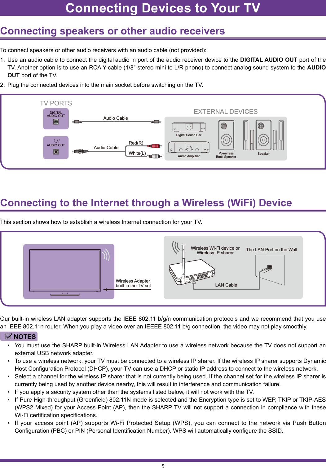 5Connecting speakers or other audio receivers To connect speakers or other audio receivers with an audio cable (not provided):1.  Use an audio cable to connect the digital audio in port of the audio receiver device to the DIGITAL AUDIO OUT port of the TV. Another option is to use an RCA Y-cable (1/8”-stereo mini to L/R phono) to connect analog sound system to the AUDIO OUT port of the TV.2.  Plug the connected devices into the main socket before switching on the TV.Connecting to the Internet through a Wireless (WiFi) Device This section shows how to establish a wireless Internet connection for your TV.Our built-in wireless LAN adapter supports the IEEE 802.11 b/g/n communication protocols and we recommend that you use an IEEE 802.11n router. When you play a video over an IEEEE 802.11 b/g connection, the video may not play smoothly.NOTES• You must use the SHARP built-in Wireless LAN Adapter to use a wireless network because the TV does not support an external USB network adapter.• To use a wireless network, your TV must be connected to a wireless IP sharer. If the wireless IP sharer supports Dynamic Host Configuration Protocol (DHCP), your TV can use a DHCP or static IP address to connect to the wireless network.• Select a channel for the wireless IP sharer that is not currently being used. If the channel set for the wireless IP sharer is currently being used by another device nearby, this will result in interference and communication failure.• If you apply a security system other than the systems listed below, it will not work with the TV.• If Pure High-throughput (Greenfield) 802.11N mode is selected and the Encryption type is set to WEP, TKIP or TKIP-AES (WPS2 Mixed) for your Access Point (AP), then the SHARP TV will not support a connection in compliance with these Wi-Fi certification specifications.• If your access point (AP) supports Wi-Fi Protected Setup (WPS), you can connect to the network via Push Button Configuration (PBC) or PIN (Personal Identification Number). WPS will automatically configure the SSID.EXTERNAL DEVICESPowerless Bass SpeakerSpeakerDigital Sound BarAudio AmplifierDIGITALAUDIO OUT       /AUDIO OUTTV PORTSAudio Cable White(L)Red(R)Audio Cable Wireless Adapterbuilt-in the TV set  LAN CableWireless Wi-Fi device orWireless IP sharer The LAN Port on the WallConnecting Devices to Your TV