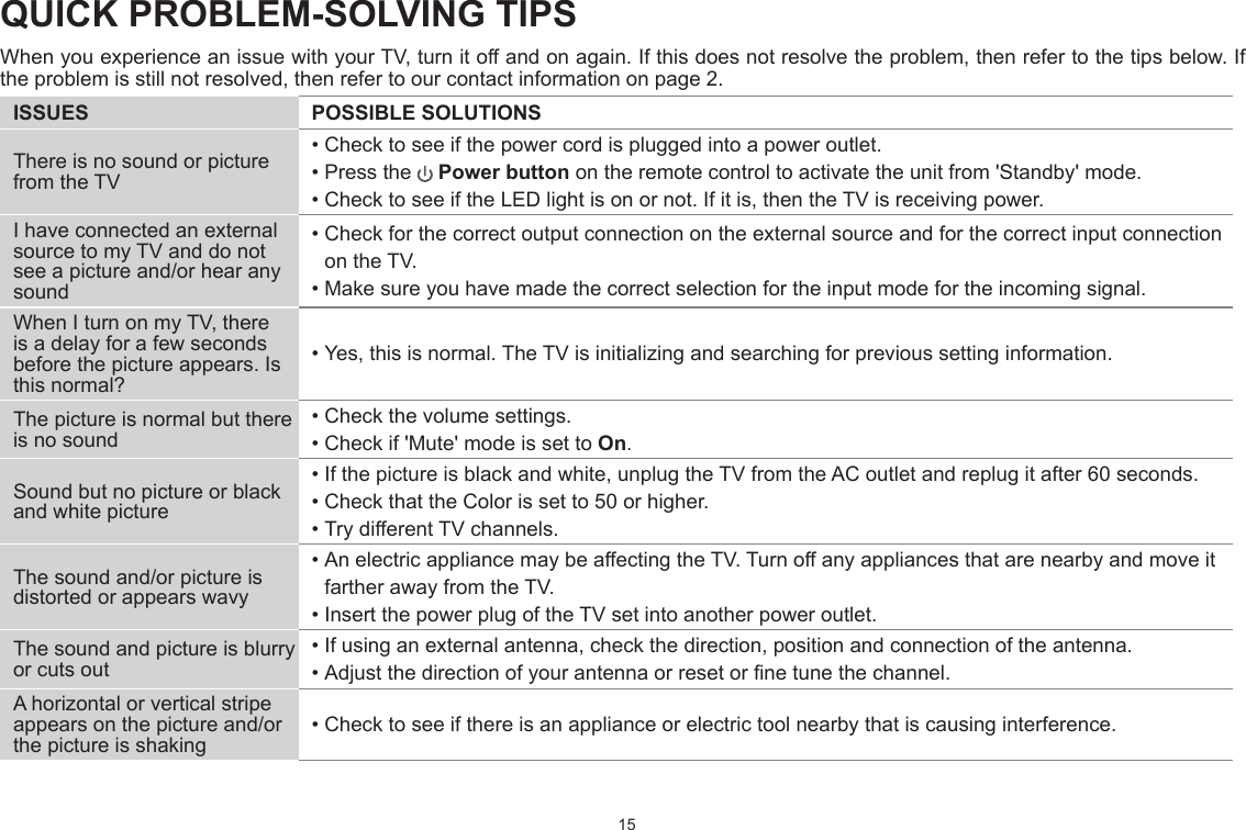 15QUICK PROBLEM-SOLVING TIPS:hen you experience an issue with your TV, turn it off and on again. If this does not resolve the problem, then refer to the tips below. If the problem is still not resolved, then refer to our contact information on page 2.ISSUES POSSIBLE SOLUTIONSThere is no sound or picture from the TV Check to see if the power cord is plugged into a power outlet. Press the   Power button on the remote control to activate the unit from &apos;Standby&apos; mode. Check to see if the LED light is on or not. If it is, then the TV is receiving power.I have connected an external source to my TV and do not see a picture and/or hear any sound Check for the correct output connection on the external source and for the correct input connection on the TV. Make sure you have made the correct selection for the input mode for the incoming signal.:hen I turn on my TV, there is a delay for a few seconds before the picture appears. Is this normal? Yes, this is normal. The TV is initializing and searching for previous setting information.The picture is normal but there is no sound Check the volume settings. Check if &apos;Mute&apos; mode is set to On.Sound but no picture or black and white picture If the picture is black and white, unplug the TV from the AC outlet and replug it after 60 seconds. Check that the Color is set to 50 or higher.  Try different TV channels.The sound and/or picture is distorted or appears wavy An electric appliance may be affecting the TV. Turn off any appliances that are nearby and move it farther away from the TV. Insert the power plug of the TV set into another power outlet.The sound and picture is blurry or cuts out If using an external antenna, check the direction, position and connection of the antenna. Adjust the direction of your antenna or reset or ¿ne tune the channel.A horizontal or vertical stripe appears on the picture and/or the picture is shaking Check to see if there is an appliance or electric tool nearby that is causing interference. 