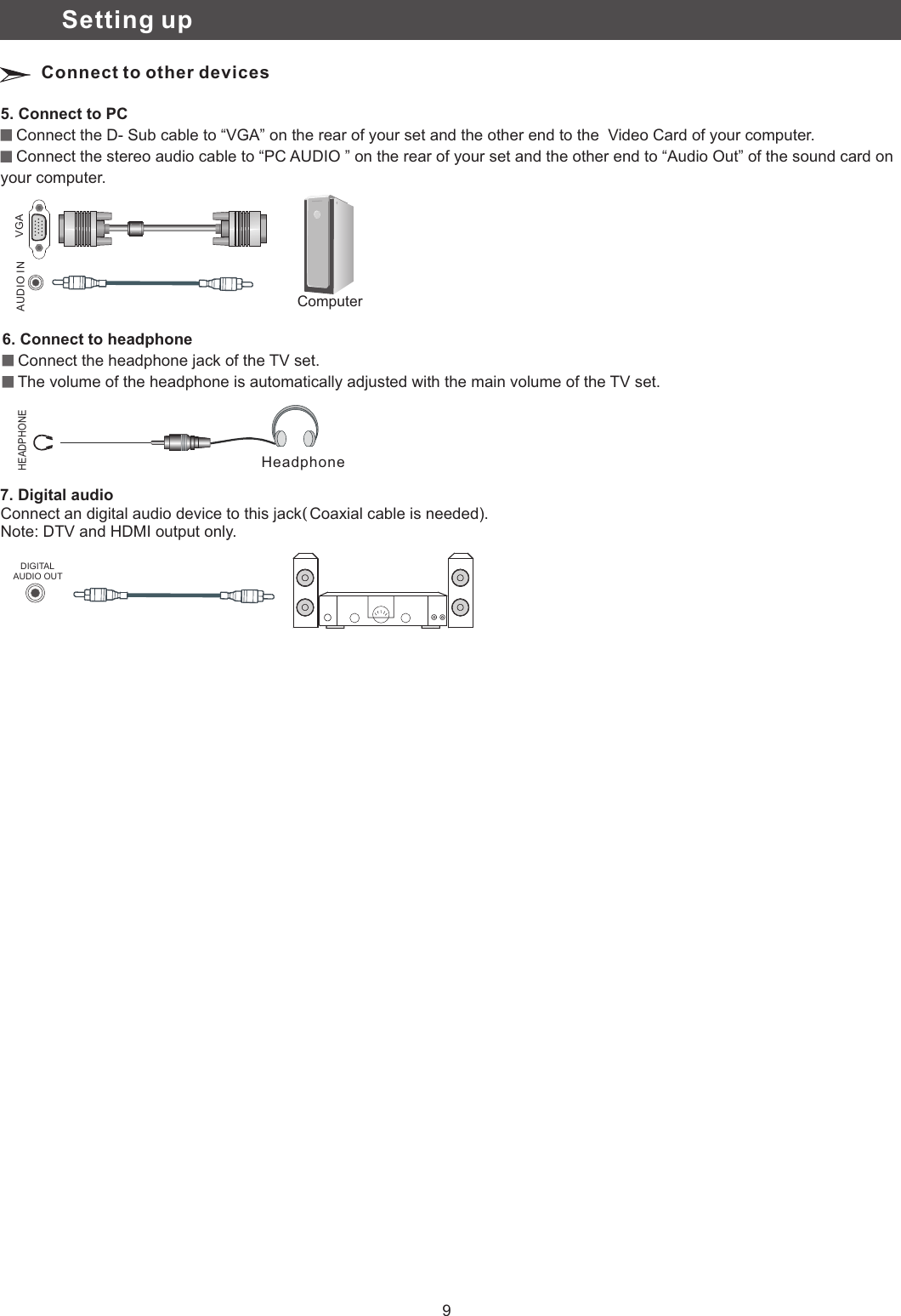 7. Digital audio6. Connect to headphone Connect the headphone jack of the TV set. The volume of the headphone is automatically adjusted with the main volume of the TV set.HEADPHONEHeadphone　5. Connect to PC  Connect the D- Sub cable to “VGA” on the rear of your set and the other end to the  Video Card of your computer.  Connect the stereo audio cable to “PC AUDIO ” on the rear of your set and the other end to “Audio Out” of the sound card on your computer. VGA AUDIO INComputerConnect to other devicesConnect an digital audio device to this jack(Coaxial cable is needed). Note: DTV and HDMI output only.Setting up   DIGITALAUDIO OUT9