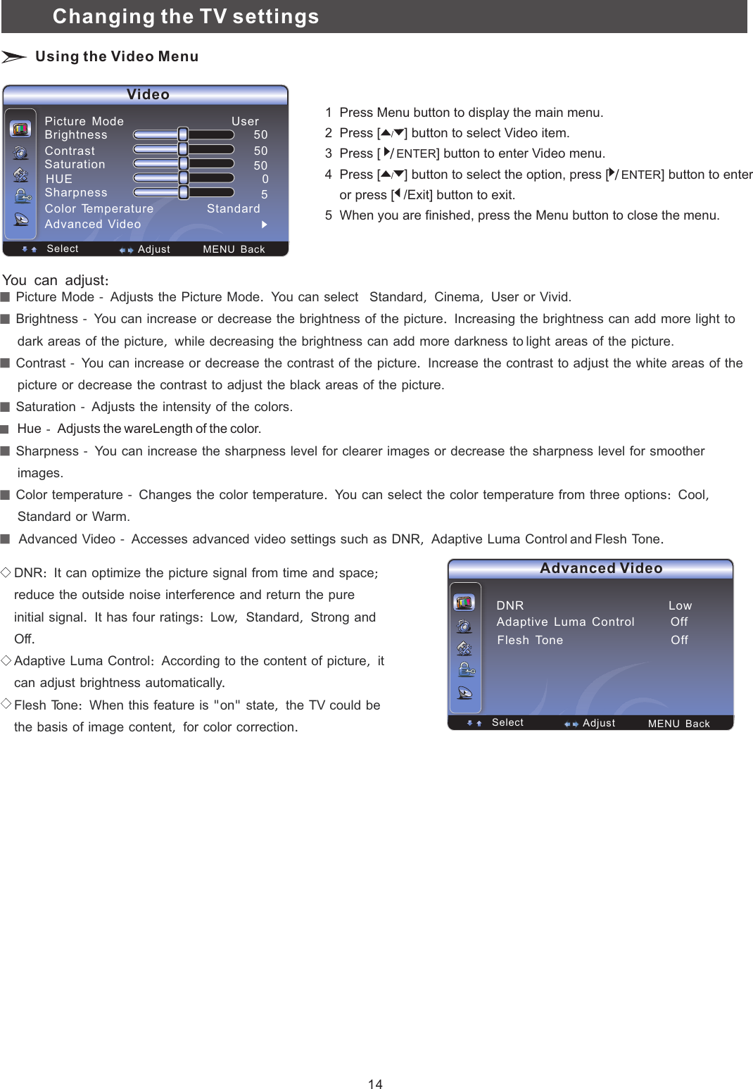 　You　can　adjust：　　　　  Picture　Mode　－　Adjusts　the　Picture　Mode．　You　can　select　　Standard，　Cinema，　User　or　Vivid.  Brightness　－　You　can　increase　or　decrease　the　brightness　of　the　picture．　Increasing　the　brightness　can　add　more　light　to　　　     dark　areas　of　the　picture，　while　decreasing　the　brightness　can　add　more　darkness　to light　areas　of　the　picture.  Contrast　－　You　can　increase　or　decrease　the　contrast　of　the　picture．　Increase　the　contrast　to　adjust　the　white　areas　of　the 　　　　     picture　or　decrease　the　contrast　to　adjust　the　black　areas　of　the　picture.  Saturation　－　Adjusts　the　intensity　of　the　colors.　－　  Sharpness　－　You　can　increase　the　sharpness　level　for　clearer　images　or　decrease　the　sharpness　level　for　smoother       images.  Color　temperature　－　Changes　the　color　temperature．　You　can　select　the　color　temperature　from　three　options：　Cool，     Standard　or　Warm.   Advanced　Video　－　Accesses　advanced　video　settings　such　as　DNR，　Adaptive　Luma　Control and Flesh　Tone．　   Hue Adjusts the wareLength of the color. 　　　DNR：　It　can　optimize　the　picture　signal　from　time　and　space；　reduce　the　outside　noise　interference　and　return　the　pure　initial　signal．　It　has　four　ratings：　Low，　Standard，　Strong　and　Off．Adaptive　Luma　Control：　According　to　the　content　of　picture，　it　can　adjust　brightness　automatically．Flesh　Tone：　When　this　feature　is　＂on＂　state，　the　TV could　be　the　basis　of　image　content，　for　color　correction．　　　　　　Advanced Video  Select  MENU  Back  AdjustAdaptive　Luma　Control　　　　　　OffFlesh　Tone　　　　　　　　　　　　　　　　　　OffDNR　　　　　　　　　　　　　　　　　　　　　　　　LowVideo  SelectBrightness 5050Contrast50SaturationHUE                                                         0Color　Temperature　　　　　　　　　StandardPicture　Mode　　　　　　　　　　　　　　　　　　User5SharpnessAdvanced　Video MENU  Back  AdjustChanging the TV settings Using the Video Menu1  Press Menu button to display the main menu.2  Press   button to select Video item. 3  Press [  ] button to enter   menu.4  Press [ button to select the option, press [ /] button to enter     or press [    button to exit. 5  When you are finished, press the Menu button to close the menu.[/]ENTER Video/]  ENTER/Exit]/14