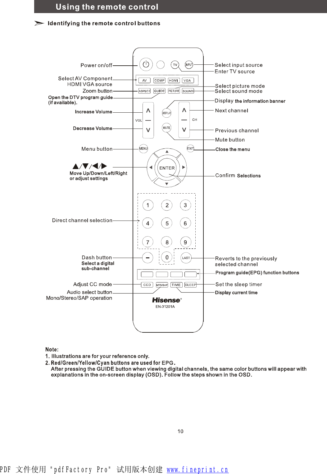 PDF 文件使用 &quot;pdfFactory Pro&quot; 试用版本创建 www.fineprint.cn