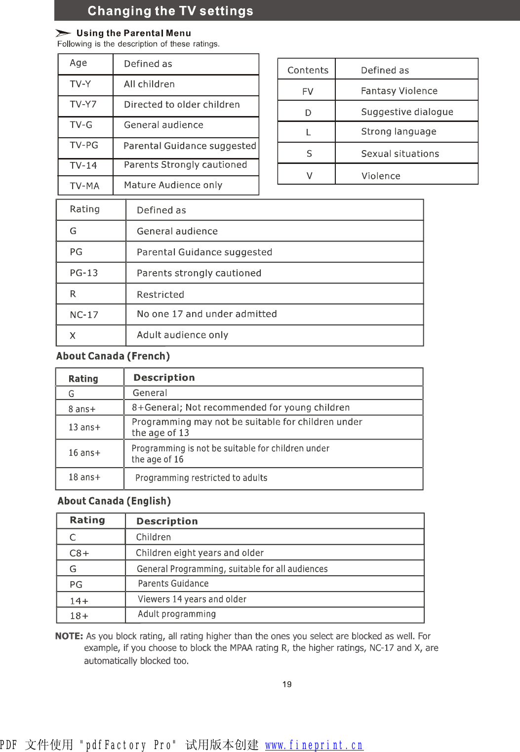 PDF 文件使用 &quot;pdfFactory Pro&quot; 试用版本创建 www.fineprint.cn