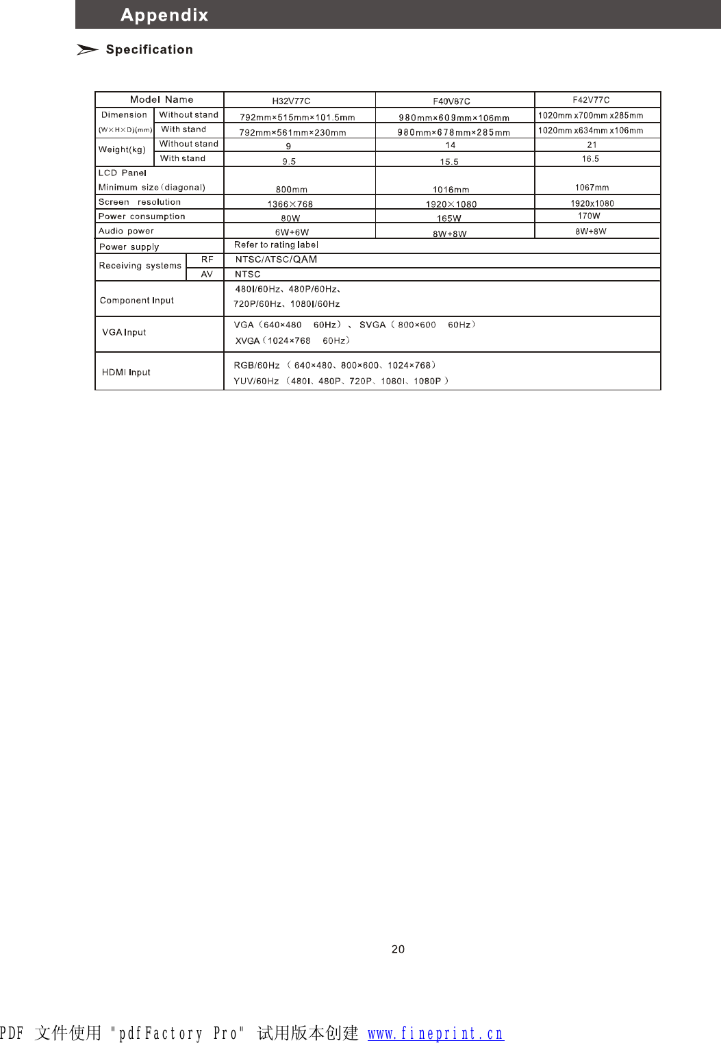 PDF 文件使用 &quot;pdfFactory Pro&quot; 试用版本创建 www.fineprint.cn