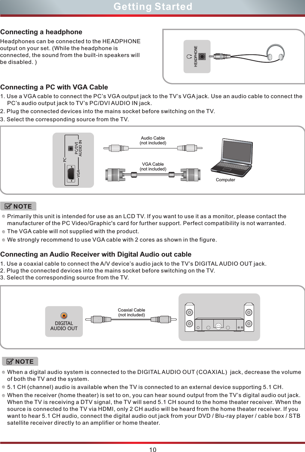 Connecting a headphoneHeadphones can be connected to the HEADPHONE output on your set. (While the headphone is connected, the sound from the built-in speakers will be disabled. )HEADPHONEConnecting a PC with VGA Cable1. PC’s audio output jack to TV’s PC/DVI AUDIO IN jack. 2. Plug the connected devices into the mains socket before switching on the TV. 3. Select the corresponding source from the TV. Use a VGA cable to connect the PC’s VGA output jack to the TV’s VGA jack. Use an audio cable to connect the Primarily this unit is intended for use as an LCD TV. If you want to use it as a monitor, please contact the manufacturer of the PC Video/Graphic&apos;s card for further support. Perfect compatibility is not warranted.The VGA cable will not supplied with the product. We strongly recommend to use VGA cable with 2 cores as shown in the figure.Connecting an Audio Receiver with Digital Audio out cable1. 2. Plug the connected devices into the mains socket before switching on the TV.3. Select the corresponding source from the TV.    Use a coaxial cable to connect the A/V device’s audio jack to the TV’s DIGITAL AUDIO OUT jack.ComputerVGA Cable(not included)Audio Cable(not included)NOTENOTEWhen a digital audio system is connected to the DIGITAL AUDIO OUT (COAXIAL)  jack, decrease the volume of both the TV and the system. 5.1 CH (channel) audio is available when the TV is connected to an external device supporting 5.1 CH.When the receiver (home theater) is set to on, you can hear sound output from the TV’s digital audio out jack. When the TV is receiving a DTV signal, the TV will send 5.1 CH sound to the home theater receiver. When the source is connected to the TV via HDMI, only 2 CH audio will be heard from the home theater receiver. If you want to hear 5.1 CH audio, connect the digital audio out jack from your DVD / Blu-ray player / cable box / STB satellite receiver directly to an amplifier or home theater.   10Getting StartedPC/DVIAUDIO INVGAPCCoaxial Cable(not included)DIGITALAUDIO OUT