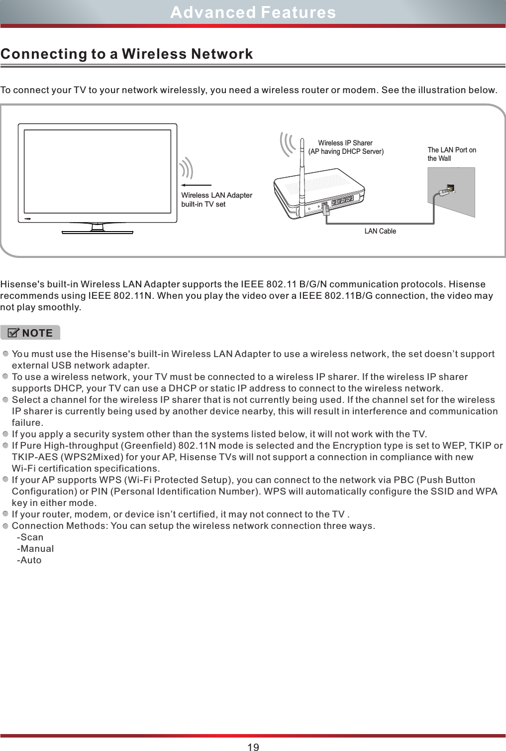 19Advanced FeaturesTo connect your TV to your network wirelessly, you need a wireless router or modem. See the illustration below. Connecting to a Wireless NetworkThe LAN Port on the WallLAN CableWireless IP Sharer(AP having DHCP Server)Wireless built-in TV setLAN Adapter Hisense&apos;s built-in Wireless LAN Adapter supports the IEEE 802.11 B/G/N communication protocols. Hisense recommends using IEEE 802.11N. When you play the video over a IEEE 802.11B/G connection, the video may not play smoothly. NOTEYo u must use the Hisense&apos;s built-in Wireless LAN Adapter to use a wireless network, the set doesn’t support external USB network adapter.To use a wireless network, your TV must be connected to a wireless IP sharer. If the wireless IP sharer supports DHCP, your TV can use a DHCP or static IP address to connect to the wireless network.Select a channel for the wireless IP sharer that is not currently being used. If the channel set for the wireless IP sharer is currently being used by another device nearby, this will result in interference and communication failure.If you apply a security system other than the systems listed below, it will not work with the TV.  If Pure High-throughput (Greenfield) 802.11N mode is selected and the Encryption type is set to WEP, TKIP orTKIP-AES (WPS2Mixed) for your AP, Hisense TVs will not support a connection in compliance with new Wi-Fi certification specifications.If your AP supports WPS (Wi-Fi Protected Setup), you can connect to the network via PBC (Push ButtonConfiguration) or PIN (Personal Identification Number). WPS will automatically configure the SSID and WPA key in either mode.If your router, modem, or device isn’t certified, it may not connect to the TV .Connection Methods: You can setup the wireless network connection three ways.  -Scan  -Manual  -Auto  