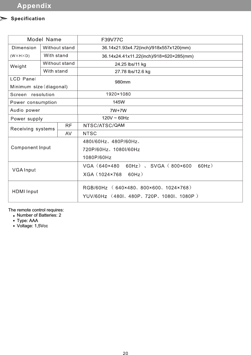 36.14x24.41x11.22(inch)/918×620×285(mm)120V ~ 60HzF39V77C36.14x21.93x4.72(inch)/918x557x120(mm)145WQAM7W+7W27.78 lbs/12.6 kg980mm24.25 lbs/11 kgThe remote control requires:       Number of Batteries: 2       Type: AAA       Voltage: 1,5Vcc