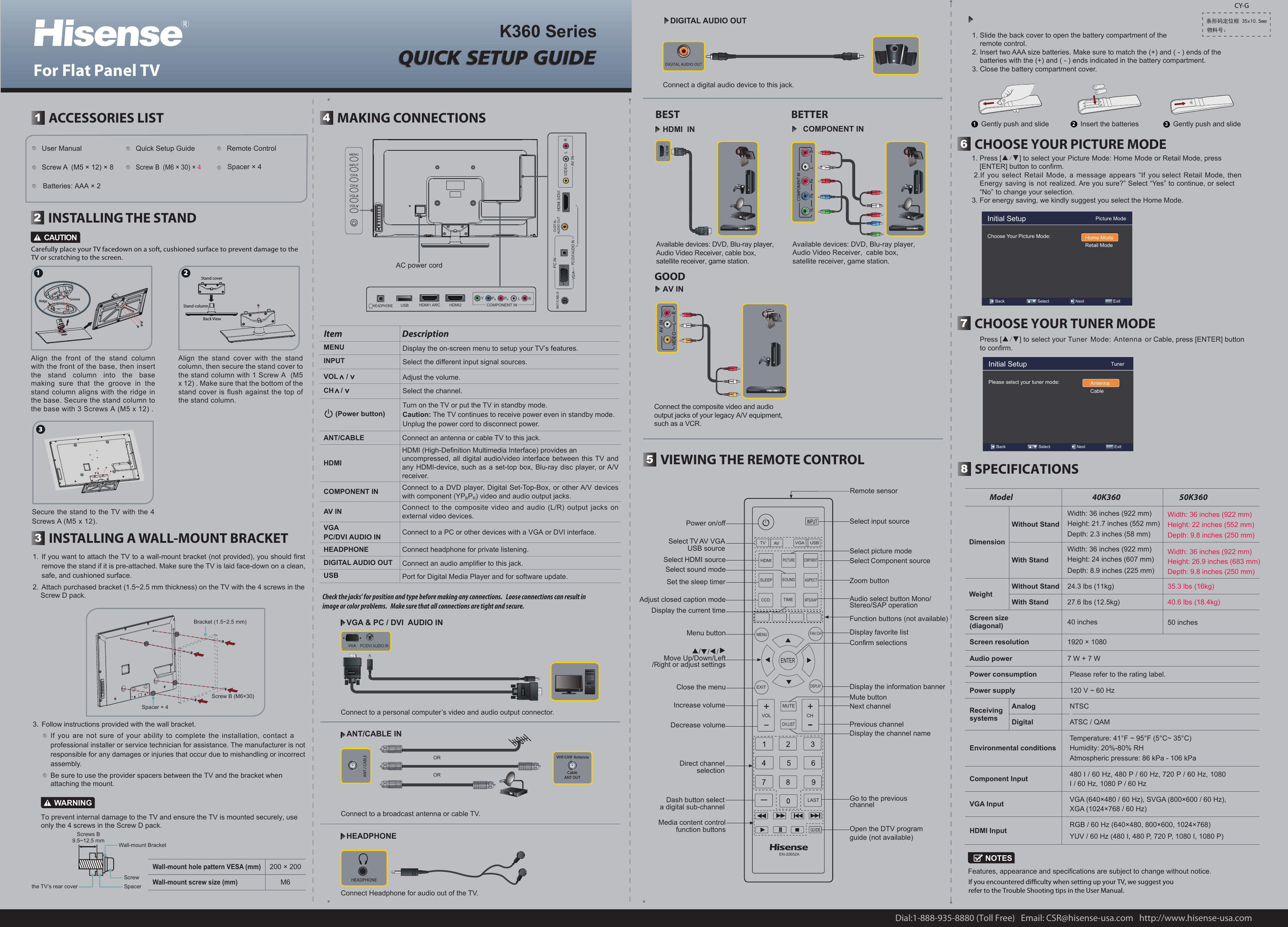For Flat Panel TV1K360 Series 22INSTALLING THE STAND3INSTALLING A WALL-MOUNT BRACKET4MAKING CONNECTIONS8SPECIFICATIONS6CHOOSE YOUR PICTURE MODE7CHOOSE YOUR TUNER MODE1ACCESSORIES LISTCheck the jacks&apos; for position and type before making any connections.   Loose connections can result in image or color problems.   Make sure that all connections are tight and secure.物料号：条形码定位框 35x10.5mmCY-G1. If you want to attach the TV to a wall-mount bracket (not provided), you should first remove the stand if it is pre-attached. Make sure the TV is laid face-down on a clean, safe, and cushioned surface.2. Attach purchased bracket (1.5~2.5 mm thickness) on the TV with the 4 screws in the     Screw D pack.3. Follow instructions provided with the wall bracket.If you are not  sure of your ability to complete the installation, contact a professional installer or service technician for assistance. The manufacturer is not responsible for any damages or injuries that occur due to mishandling or incorrect assembly.Be sure to use the provider spacers between the TV and the bracket when attaching the mount.To prevent internal damage to the TV and ensure the TV is mounted securely, use only the 4 screws in the Screw D pack.Wall-mount hole pattern VESA (mm)200 × 200Wall-mount screw size (mm)M6Screws B9.5~12.5 mm Wall-mount BracketScrewSpacerthe TV’s rear coverMENU Display the on-screen menu to setup your TV’s features.INPUT Select the different input signal sources.Adjust the volume.CH /VOL /Select the channel.(Power button) Turn on the TV or put the TV in standby mode.Caution: The TV continues to receive power even in standby mode. Unplug the power cord to disconnect power.Item DescriptionANT/CABLE Connect an antenna or cable TV to this jack.HDMIHDMI (High-Definition Multimedia Interface) provides an uncompressed, all digital audio/video interface between this TV and any HDMI-device, such as a set-top box, Blu-ray disc player, or A/V receiver.COMPONENT IN Connect to a DVD player, Digital Set-Top-Box, or other A/V devices with component (YPBPR) video and audio output jacks.AV IN Connect to the composite video and audio (L/R) output jacks on external video devices.VGAPC/DVI AUDIO IN Connect to a PC or other devices with a VGA or DVI interface.HEADPHONE Connect headphone for private listening.DIGITAL AUDIO OUT Connect an audio amplifier to this jack.USB Port for Digital Media Player and for software update. Secure the stand to  the TV with the 4 Screws A (M5 x 12).Connect to a personal computer’s video and audio output connector.Connect Headphone for audio out of the TV. Connect a digital audio device to this jack.Connect to a broadcast antenna or cable TV.VGA &amp; PC / DVI  AUDIO INANT/CABLE INHEADPHONEBETTERAvailable devices: DVD, Blu-ray player,Audio Video Receiver, cable box, satellite receiver, game station.HDMI  IN BESTHDMIAV INGOODConnect the composite video and audio output jacks of your legacy A/V equipment, such as a VCR.VIDEOAV  INRLAvailable devices: DVD, Blu-ray player, Audio Video Receiver,  cable box, satellite receiver, game station. COMPONENT INRLLYCOMPONENT INPBPRFeatures, appearance and specifications are subject to change without notice.If you encountered diculty when setting up your TV, we suggest you refer to the Trouble Shooting tips in the User Manual.User Manual Quick Setup Guide Remote ControlScrew A  (M5 × 12) × 8Screw B  (M6 × 30) × 4Spacer × 4Batteries: AAA × 2Carefully place your TV facedown on a soft, cushioned surface to prevent damage to the TV or scratching to the screen.Dial:1-888-935-8880 (Toll Free)   Email: CSR@hisense-usa.com   http://www.hisense-usa.comScrew B (M6×30)Spacer × 4Bracket (1.5~2.5 mm)AC power cordHDMI1 ARC HDMI2USBHEADPHONELY PBPRRCOMPONENT IN5VIEWING THE REMOTE CONTROLDIGITAL AUDIO OUT1. Slide the back cover to open the battery compartment of the remote control.     Press [▲／▼] to select your Tuner  Mode: Antenna  or Cable, press [ENTER] button to confirm.2. Insert two AAA size batteries. Make sure to match the (+) and ( - ) ends of the batteries with the (+) and ( - ) ends indicated in the battery compartment.3. Close the battery compartment cover.   1Gently push and slide 2Insert the batteries 3Gently push and slide1. Press [▲／▼] to select your Picture Mode: Home Mode or Retail Mode, press [ENTER] button to confirm.  2.If you select Retail  Mode, a message appears “If you select Retail Mode, then Energy saving is not realized. Are you sure?” Select “Yes” to continue, or select “No” to change your selection. 3. For energy saving, we kindly suggest you select the Home Mode.Initial Setup                                  Picture ModeChoose Your Picture Mode: Home ModeRetail Mode   Back                     Select                    Next                  EXIT  ExitInitial Setup                                         TunerPlease selsct your tuner mode: AntennaCable   Back                     Select                    Next                  EXIT  ExitPC/DVI AUDIO INVHF/UHF AntennaCableANT OUTORORDIGITAL AUDIO OUT HDMI 3/DVIANT/CABLEVGAPC/DVI AUDIO INPC INVIDEOAV INL RMENUINPUTCHVOLVOLCHGo to the previous channelFunction buttons (not available)Confirm selectionsClose the menu▲/▲/▲/▲Move Up/Down/Left/Right or adjust settingsMenu buttonDisplay the current timeMute buttonDecrease volumeIncrease volume Next channelPrevious channelDisplay the channel nameDisplay the information bannerDirect channelselectionDash button selecta digital sub-channelMedia content controlfunction buttonsAdjust closed caption modeDisplay favorite listSet the sleep timerAudio select button Mono/Stereo/SAP operationSelect sound modeSelect picture modeSelect TV AV VGA USB source Select Component source Select HDMI sourceTVHDMISLEEPCCDMENUENTEREXITVOLDISPLAYFAV.CHTIMEMTS/SAPSOUNDASPECTPICTURECOMPONENTAV VGA USBCHLASTGUIDEEN-22652AMUTECH.LISTOpen the DTV program guide (not available)Select input sourcePower on/offRemote sensorZoom buttonWARNINGCAUTIONNOTESBack ViewStand coverStand columnRidge GrooveAlign  the  front  of  the  stand  column with the front of the base, then insert the  stand  column  into  the  base making  sure  that  the  groove  in  the stand column aligns with the ridge in the base. Secure the stand column to the base with 3 Screws A (M5 x 12) .Align  the  stand  cover  with  the  stand column, then secure the stand cover to the stand column with 1 Screw A  (M5 x 12) . Make sure that the bottom of the stand cover is flush against the top of the stand column. Model                                                  40K360                                     50K360DimensionWithout StandWidth: 36 inches (922 mm)Depth: 2.3 inches (58 mm)With StandWidth: 36 inches (922 mm)Height: 24 inches (607 mm)Width: 36 inches (922 mm)Height: 21.7 inches (552 mm)Depth: 8.9 inches (225 mm)WeightWithout Stand 24.3 lbs (11kg)With Stand 27.6 lbs (12.5kg)Screen size(diagonal) 40 inchesScreen resolution 1920 × 1080Audio power 7 W + 7 WPower consumption Please refer to the rating label.Power supply 120 V ~ 60 HzReceiving systemsAnalog NTSCDigital ATSC / QAMEnvironmental conditionsTemperature: 41°F ~ 95°F (5°C~ 35°C)Humidity: 20%-80% RHAtmospheric pressure: 86 kPa - 106 kPaComponent Input 480 I / 60 Hz, 480 P / 60 Hz, 720 P / 60 Hz, 1080 I / 60 Hz, 1080 P / 60 HzVGA Input VGA (640×480 / 60 Hz), SVGA (800×600 / 60 Hz), XGA (1024×768 / 60 Hz)HDMI Input RGB / 60 Hz (640×480, 800×600, 1024×768)YUV / 60 Hz (480 I, 480 P, 720 P, 1080 I, 1080 P)Height: 26.9 inches (683 mm)Width: 36 inches (922 mm)Height: 22 inches (552 mm)Depth: 9.8 inches (250 mm)3Depth: 9.8 inches (250 mm)35.3 lbs (16kg)40.6 lbs (18.4kg)50 inches