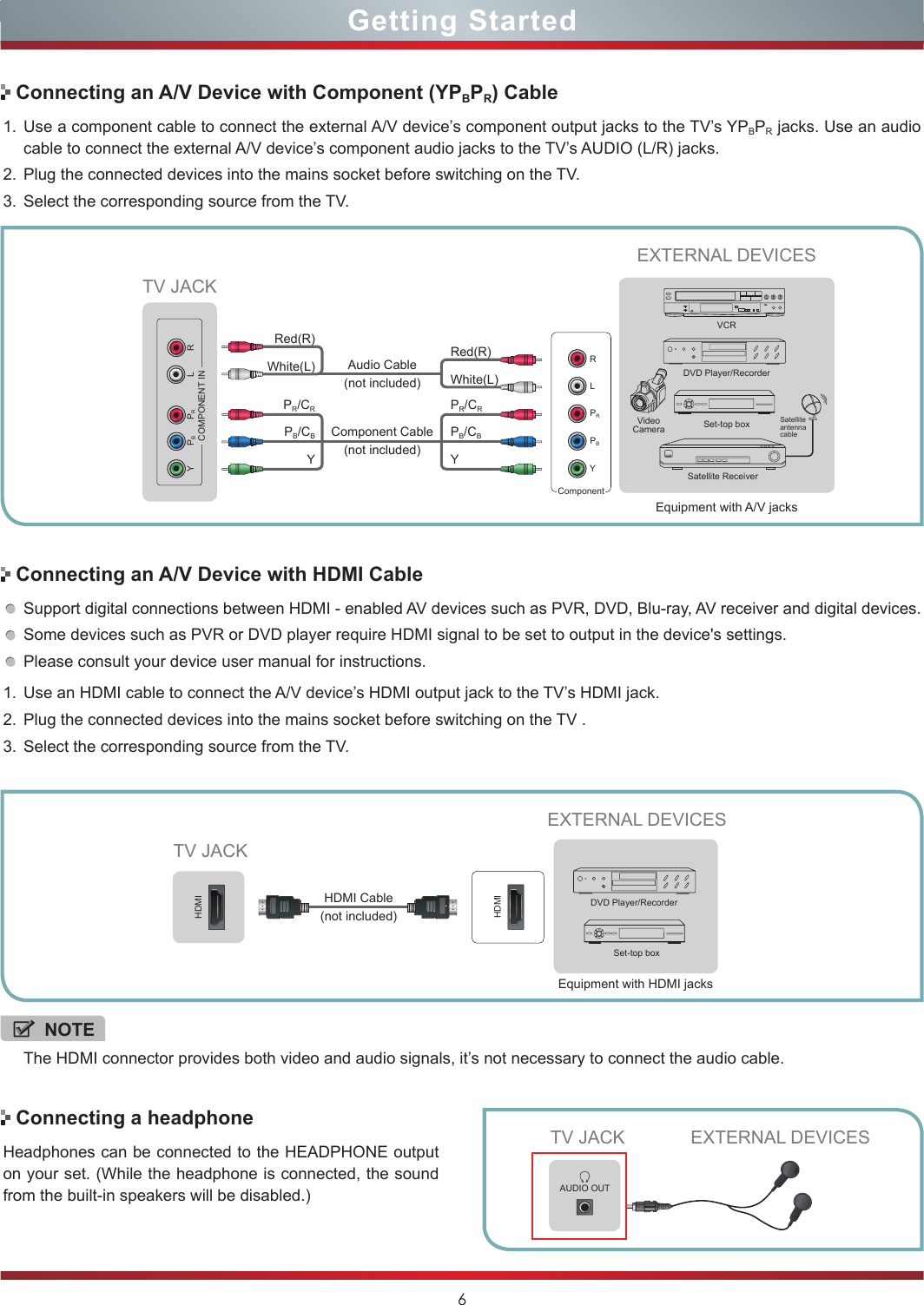 6Getting StartedConnecting an A/V Device with Component (YPBPR) CableConnecting an A/V Device with HDMI CableConnecting a headphone1. Use a component cable to connect the external A/V device’s component output jacks to the TV’s YPBPR jacks. Use an audio cable to connect the external A/V device’s component audio jacks to the TV’s AUDIO (L/R) jacks. 2. Plug the connected devices into the mains socket before switching on the TV. 3. Select the corresponding source from the TV. Support digital connections between HDMI - enabled AV devices such as PVR, DVD, Blu-ray, AV receiver and digital devices. Some devices such as PVR or DVD player require HDMI signal to be set to output in the device&apos;s settings.Please consult your device user manual for instructions. 1. Use an HDMI cable to connect the A/V device’s HDMI output jack to the TV’s HDMI jack. 2. Plug the connected devices into the mains socket before switching on the TV .3. Select the corresponding source from the TV. Headphones can be connected to the HEADPHONE output on your set. (While the headphone is connected, the sound from the built-in speakers will be disabled.) AUDIO OUTEXTERNAL DEVICESTV JACKNOTEThe HDMI connector provides both video and audio signals, it’s not necessary to connect the audio cable.Equipment with A/V jacksDVD Player/RecorderVideo CameraEXTERNAL DEVICESSet-top boxSatellite ReceiverSatellite antenna cableVCRWhite(L)White(L)Red(R)Red(R)Audio Cable (not included)Component Cable (not included)HDMIHDMITV JACKEXTERNAL DEVICESDVD Player/RecorderSet-top boxEquipment with HDMI jacksHDMI Cable (not included)TV JACKComponentRLPRPBYPR/CRPR/CRPB/CBPB/CBYYY PBPRCOMPONENT INL R
