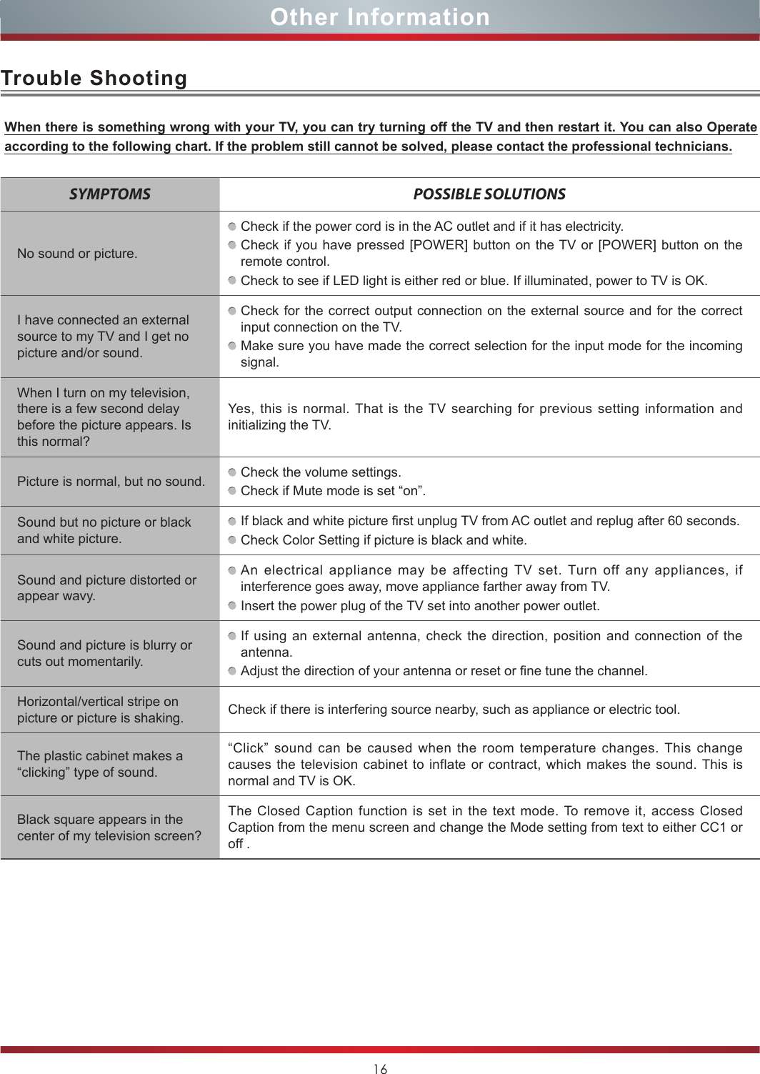 16Other InformationTrouble ShootingWhen there is something wrong with your TV, you can try turning off the TV and then restart it. You can also Operate according to the following chart. If the problem still cannot be solved, please contact the professional technicians.SYMPTOMS POSSIBLE SOLUTIONSNo sound or picture.Check if the power cord is in the AC outlet and if it has electricity.Check if you have pressed [POWER] button on the TV or [POWER] button on the remote control.Check to see if LED light is either red or blue. If illuminated, power to TV is OK.I have connected an external source to my TV and I get no picture and/or sound.Check for the correct output connection on the external source and for the correct input connection on the TV.Make sure you have made the correct selection for the input mode for the incoming signal.When I turn on my television, there is a few second delay before the picture appears. Is this normal?Yes, this is normal. That is the TV searching for previous setting information and initializing the TV.Picture is normal, but no sound. Check the volume settings.Check if Mute mode is set “on”.Sound but no picture or black and white picture.If black and white picture first unplug TV from AC outlet and replug after 60 seconds.Check Color Setting if picture is black and white.Sound and picture distorted or appear wavy.An electrical appliance may be affecting TV set. Turn off any appliances, if interference goes away, move appliance farther away from TV.Insert the power plug of the TV set into another power outlet.Sound and picture is blurry or cuts out momentarily.If using an external antenna, check the direction, position and connection of the antenna.Adjust the direction of your antenna or reset or fine tune the channel.Horizontal/vertical stripe on picture or picture is shaking. Check if there is interfering source nearby, such as appliance or electric tool.The plastic cabinet makes a “clicking” type of sound.“Click” sound can be caused when the room temperature changes. This change causes the television cabinet to inflate or contract, which makes the sound. This is normal and TV is OK.Black square appears in the center of my television screen?The Closed Caption function is set in the text mode. To remove it, access Closed Caption from the menu screen and change the Mode setting from text to either CC1 or off .