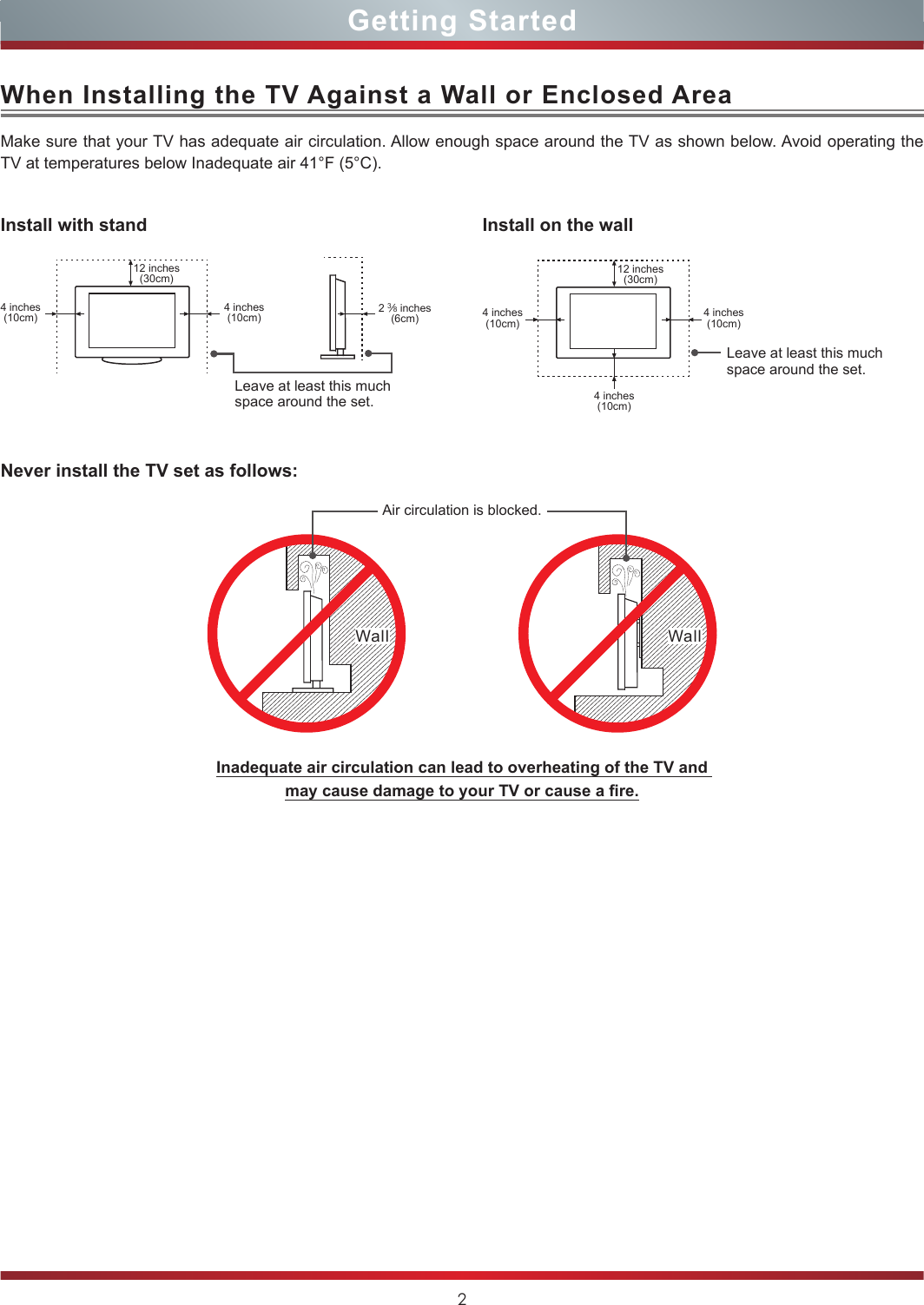 2Getting StartedWhen Installing the TV Against a Wall or Enclosed AreaInstall with standNever install the TV set as follows:Install on the wallMake sure that your TV has adequate air circulation. Allow enough space around the TV as shown below. Avoid operating the TV at temperatures below Inadequate air 41°F (5°C).Leave at least this much space around the set.Leave at least this much space around the set.4 inches(10cm)4 inches(10cm) 4 inches(10cm)4 inches(10cm)4 inches(10cm)2 3⁄8 inches(6cm)12 inches(30cm) 12 inches(30cm)Wall WallAir circulation is blocked.Inadequate air circulation can lead to overheating of the TV and  may cause damage to your TV or cause a re.