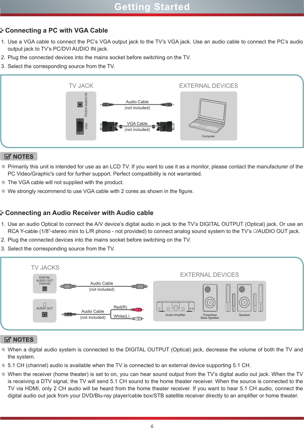 6Getting StartedConnecting a PC with VGA Cable1. Use a VGA cable to connect the PC’s VGA output jack to the TV’s VGA jack. Use an audio cable to connect the PC’s audio output jack to TV’s PC/DVI AUDIO IN jack. 2. Plug the connected devices into the mains socket before switching on the TV. 3. Select the corresponding source from the TV. NOTESPrimarily this unit is intended for use as an LCD TV. If you want to use it as a monitor, please contact the manufacturer of the PC Video/Graphic&apos;s card for further support. Perfect compatibility is not warranted.The VGA cable will not supplied with the product. We strongly recommend to use VGA cable with 2 cores as shown in the figure.EXTERNAL DEVICESComputerTV JACKVGA PC/DVI AUDIO INAudio Cable (not included)VGA Cable (not included)Connecting an Audio Receiver with Audio cable1. Use an audio Optical to connect the A/V device’s digital audio in jack to the TV’s DIGITAL OUTPUT (Optical) jack. Or use an RCA Y-cable (1/8”-stereo mini to L/R phono - not provided) to connect analog sound system to the TV’s  /AUDIO OUT jack.2. Plug the connected devices into the mains socket before switching on the TV.3. Select the corresponding source from the TV. NOTESWhen a digital audio system is connected to the DIGITAL OUTPUT (Optical) jack, decrease the volume of both the TV and the system. 5.1 CH (channel) audio is available when the TV is connected to an external device supporting 5.1 CH.When the receiver (home theater) is set to on, you can hear sound output from the TV’s digital audio out jack. When the TV is receiving a DTV signal, the TV will send 5.1 CH sound to the home theater receiver. When the source is connected to the TV via HDMI, only 2 CH audio will be heard from the home theater receiver. If you want to hear 5.1 CH audio, connect the digital audio out jack from your DVD/Blu-ray player/cable box/STB satellite receiver directly to an amplifier or home theater.TV JACKSEXTERNAL DEVICESPowerless Bass SpeakerSpeakerAudio AmplierDIGITALAUDIO OUT (Optical)AUDIO OUTWhite(L)Red(R)Audio Cable (not included)Audio Cable (not included)