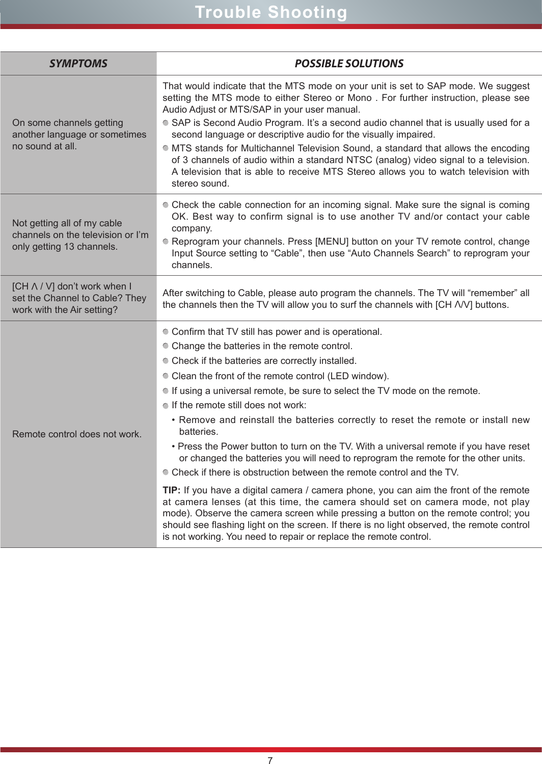 7SYMPTOMS POSSIBLE SOLUTIONSOn some channels getting another language or sometimes no sound at all.That would indicate that the MTS mode on your unit is set to SAP mode. We suggest setting the MTS mode to either Stereo or Mono . For further instruction, please see Audio Adjust or MTS/SAP in your user manual.SAP is Second Audio Program. It’s a second audio channel that is usually used for a second language or descriptive audio for the visually impaired.MTS stands for Multichannel Television Sound, a standard that allows the encoding of 3 channels of audio within a standard NTSC (analog) video signal to a television. A television that is able to receive MTS Stereo allows you to watch television with stereo sound.Not getting all of my cable channels on the television or I’m only getting 13 channels.Check the cable connection for an incoming signal. Make sure the signal is coming OK. Best way to confirm signal is to use another TV and/or contact your cable company.Reprogram your channels. Press [MENU] button on your TV remote control, change Input Source setting to “Cable”, then use “Auto Channels Search” to reprogram your channels.[CH V / V] don’t work when I set the Channel to Cable? They work with the Air setting?After switching to Cable, please auto program the channels. The TV will “remember” all the channels then the TV will allow you to surf the channels with [CH V/V] buttons.Remote control does not work.Confirm that TV still has power and is operational.Change the batteries in the remote control.Check if the batteries are correctly installed.Clean the front of the remote control (LED window).If using a universal remote, be sure to select the TV mode on the remote.If the remote still does not work:• Remove and reinstall the batteries correctly to reset the remote or install new batteries.• Press the Power button to turn on the TV. With a universal remote if you have reset or changed the batteries you will need to reprogram the remote for the other units.Check if there is obstruction between the remote control and the TV.TIP: If you have a digital camera / camera phone, you can aim the front of the remote at camera lenses (at this time, the camera should set on camera mode, not play mode). Observe the camera screen while pressing a button on the remote control; you should see flashing light on the screen. If there is no light observed, the remote control is not working. You need to repair or replace the remote control.Trouble Shooting