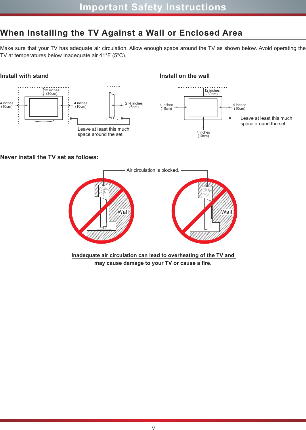 IVImportant Safety InstructionsWhen Installing the TV Against a Wall or Enclosed AreaInstall with standNever install the TV set as follows:Install on the wallMake sure that your TV has adequate air circulation. Allow enough space around the TV as shown below. Avoid operating the TV at temperatures below Inadequate air 41°F (5°C).Leave at least this much space around the set.Leave at least this much space around the set.4 inches(10cm)4 inches(10cm) 4 inches(10cm)4 inches(10cm)4 inches(10cm)2 3⁄8 inches(6cm)12 inches(30cm) 12 inches(30cm)Wall WallAir circulation is blocked.Inadequate air circulation can lead to overheating of the TV and  may cause damage to your TV or cause a re.