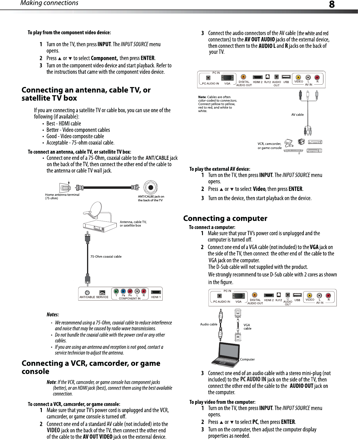 PC AUDIO INVIDEOthe white and redANT/CABLEANT/CALBE jack on the back of the TV