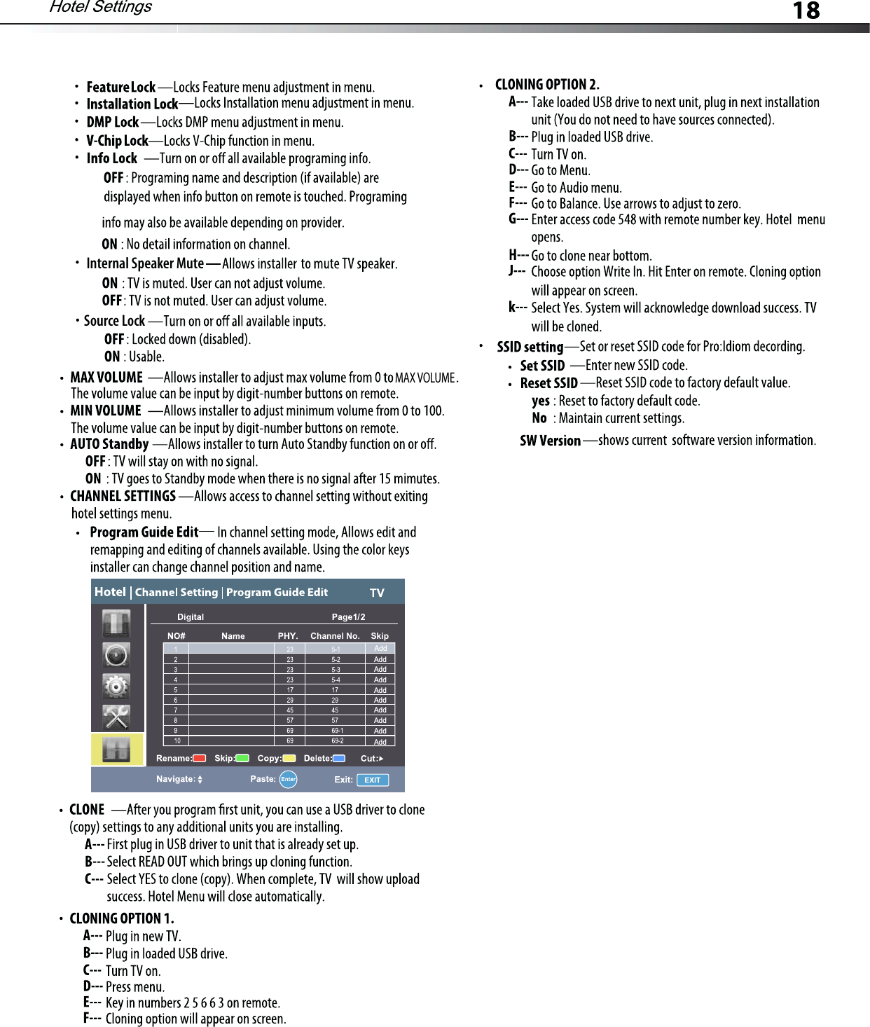  Internal Speaker MuteSource LockMAX VOLUME Channel No. SkipAddAddAddAddAddAddAddAddAddAdd