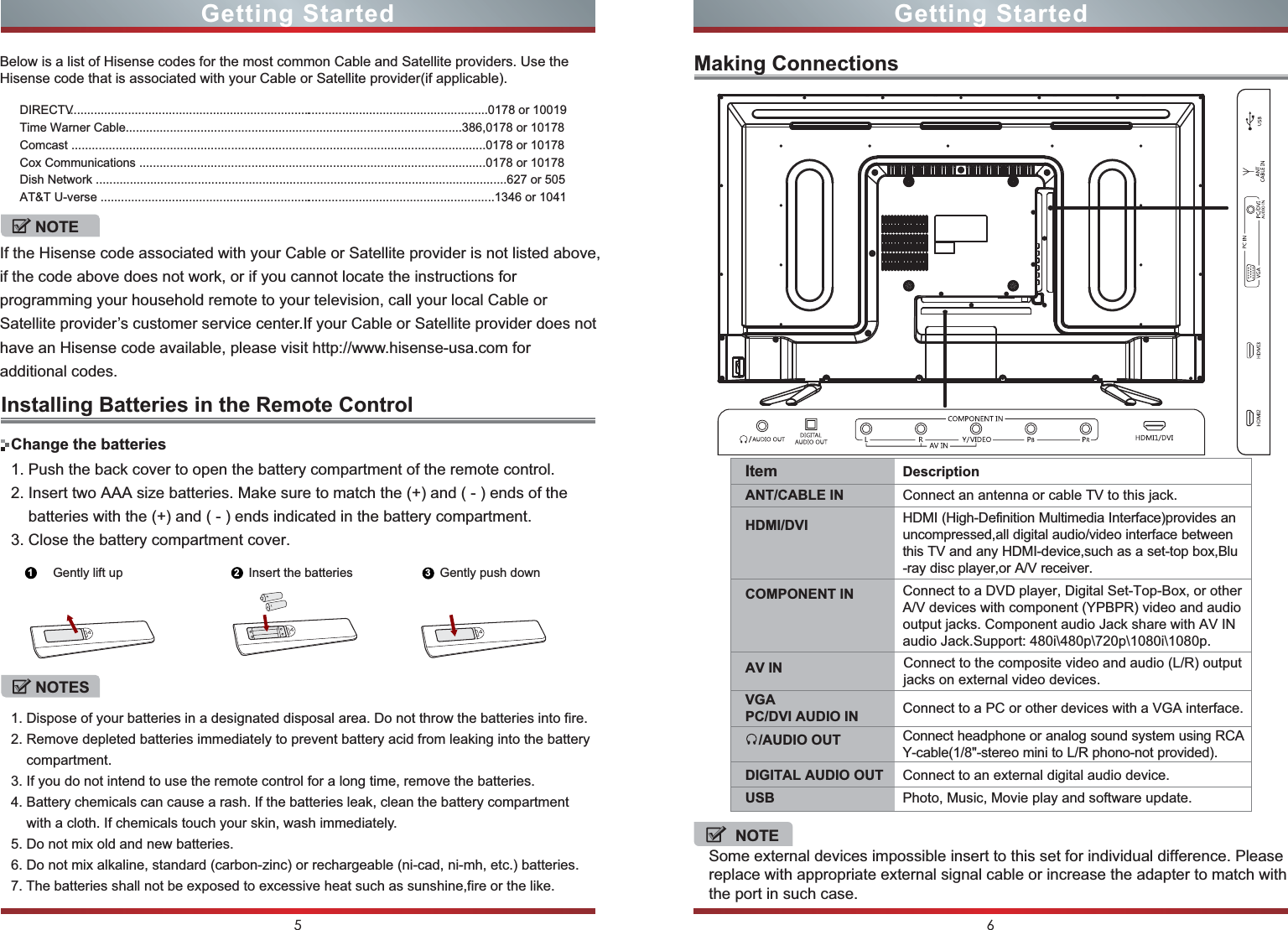 Installing Batteries in the Remote Control 1. Push the back cover to open the battery compartment of the remote control.2. Insert two AAA size batteries. Make sure to match the (+) and ( - ) ends of the     batteries with the (+) and ( - ) ends indicated in the battery compartment.3. Close the battery compartment cover.2Insert the batteriesNOTESChange the batteries1   Gently lift up  3Gently push downNOTEDIRECTV............................................................................................................................0178 or 10019.Time Warner Cable...................................................................................................386,0178 or 10178 Comcast ..........................................................................................................................0178 or 10178 Cox Communications ......................................................................................................0178 or 10178 Dish Network .........................................................................................................................627 or 505 AT&amp;T U-verse ....................................................................................................................1346 or 1041.Making ConnectionsNOTESome external devices impossible insert to this set for individual difference. Please replace with appropriate external signal cable or increase the adapter to match with the port in such case. ItemDescriptionANT/CABLE IN Connect an antenna or cable TV to this jack. HDMI/DVICOMPONENT IN Connect to a DVD player, Digital Set-Top-Box, or other A/V devices with component (YPBPR) video and audio output jacks. Component audio Jack share with AV IN audio Jack.Support: 480i\480p\720p\1080i\1080p.AV IN Connect to the composite video and audio (L/R) outputjacks on external video devices.VGAPC/DVI AUDIO IN  Connect to a PC or other devices with a VGA interface.Connect headphone or analog sound system using RCA Y-cable(1/8&quot;-stereo mini to L/R phono-not provided).DIGITAL AUDIO OUT Connect to an external digital audio device.USB Photo, Music, Movie play and software update. HDMI (High-Definition Multimedia Interface)provides an uncompressed,all digital audio/video interface between this TV and any HDMI-device,such as a set-top box,Blu-ray disc player,or A/V receiver./AUDIO OUT5 6Getting Started Getting StartedBelow is a list of Hisense codes for the most common Cable and Satellite providers. Use the Hisense code that is associated with your Cable or Satellite provider(if applicable).If the Hisense code associated with your Cable or Satellite provider is not listed above, if the code above does not work, or if you cannot locate the instructions for programming your household remote to your television, call your local Cable or Satellite provider’s customer service center.If your Cable or Satellite provider does not have an Hisense code available, please visit http://www.hisense-usa.com for additional codes.1. Dispose of your batteries in a designated disposal area. Do not throw the batteries into fire.2. Remove depleted batteries immediately to prevent battery acid from leaking into the battery     compartment.3. If you do not intend to use the remote control for a long time, remove the batteries.4. Battery chemicals can cause a rash. If the batteries leak, clean the battery compartment     with a cloth. If chemicals touch your skin, wash immediately.5. Do not mix old and new batteries.6. Do not mix alkaline, standard (carbon-zinc) or rechargeable (ni-cad, ni-mh, etc.) batteries.7. The batteries shall not be exposed to excessive heat such as sunshine,fire or the like.