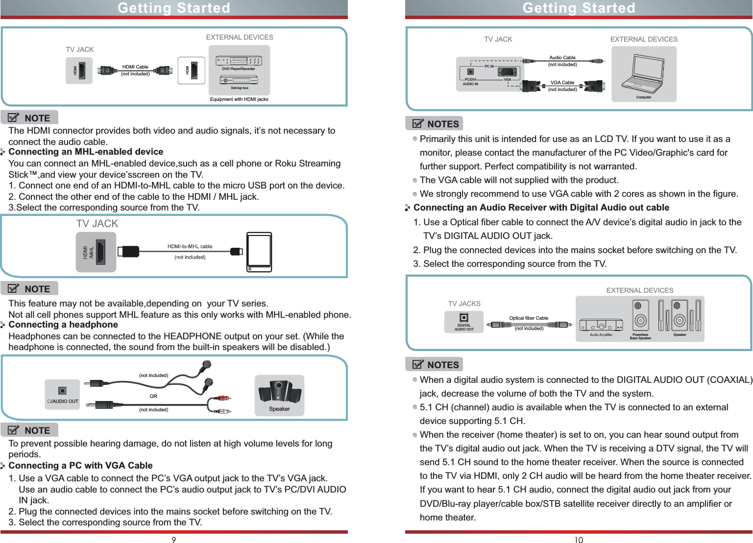 Connecting a headphoneConnecting an MHL-enabled deviceConnecting a PC with VGA CableConnecting an Audio Receiver with Digital Audio out cablePrimarily this unit is intended for use as an LCD TV. If you want to use it as a monitor, please contact the manufacturer of the PC Video/Graphic&apos;s card for further support. Perfect compatibility is not warranted.The VGA cable will not supplied with the product.We strongly recommend to use VGA cable with 2 cores as shown in the figure.1. Use a Optical fiber cable to connect the A/V device’s digital audio in jack to the     TV’s DIGITAL AUDIO OUT jack.2. Plug the connected devices into the mains socket before switching on the TV.3. Select the corresponding source from the TV.NOTE NOTESWhen a digital audio system is connected to the DIGITAL AUDIO OUT (COAXIAL) jack, decrease the volume of both the TV and the system.5.1 CH (channel) audio is available when the TV is connected to an external device supporting 5.1 CH.When the receiver (home theater) is set to on, you can hear sound output from the TV’s digital audio out jack. When the TV is receiving a DTV signal, the TV will send 5.1 CH sound to the home theater receiver. When the source is connected to the TV via HDMI, only 2 CH audio will be heard from the home theater receiver. If you want to hear 5.1 CH audio, connect the digital audio out jack from your DVD/Blu-ray player/cable box/STB satellite receiver directly to an amplifier or home theater.NOTES910Getting Started Getting StartedHDMIHDMITV JACKEXTERNAL DEVICESDVD Player/RecorderSet-top boxEquipment with HDMI jacksHDMI Cable (not included)TV JACKSEXTERNAL DEVICESPowerless Bass Speaker Speaker   DIGITAL AUDIO OUTOptical fiber Cable(not included)EXTERNAL DEVICESComputerTV JACKAudio Cable (not included)VGA Cable (not included)VGAPC IN  PC/DVI AUDIO INThe HDMI connector provides both video and audio signals, it’s not necessary to connect the audio cable.NOTEThis feature may not be available,depending on  your TV series.Not all cell phones support MHL feature as this only works with MHL-enabled phone.You can connect an MHL-enabled device,such as a cell phone or Roku Streaming Stick™,and view your device’sscreen on the TV.1. Connect one end of an HDMI-to-MHL cable to the micro USB port on the device.2. Connect the other end of the cable to the HDMI / MHL jack.3.Select the corresponding source from the TV.NOTETo prevent possible hearing damage, do not listen at high volume levels for long periods.1. Use a VGA cable to connect the PC’s VGA output jack to the TV’s VGA jack.     Use an audio cable to connect the PC’s audio output jack to TV’s PC/DVI AUDIO     IN jack.2. Plug the connected devices into the mains socket before switching on the TV.3. Select the corresponding source from the TV.Headphones can be connected to the HEADPHONE output on your set. (While the headphone is connected, the sound from the built-in speakers will be disabled.)/AUDIO OUTSpeakerOR(not included)(not included)