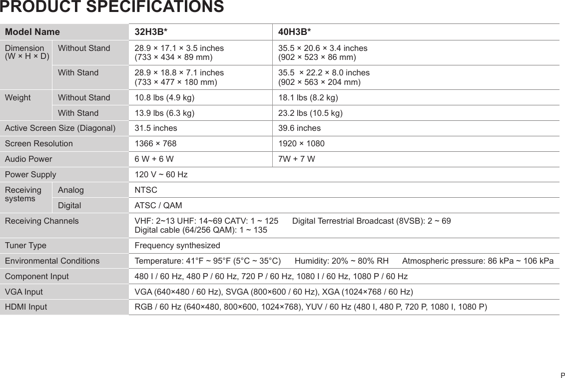 PPRODUCT SPECIFICATIONSModel Name 32H3B* 40H3B*Dimension (W × H × D)Without Stand 28.9 × 17.1 × 3.5 inches (733 × 434 × 89 mm)35.5 × 20.6 × 3.4 inches (902 × 523 × 86 mm)With Stand 28.9 × 18.8 × 7.1 inches (733 × 477 × 180 mm)35.5  × 22.2 × 8.0 inches (902 × 563 × 204 mm)Weight Without Stand 10.8 lbs (4.9 kg) 18.1 lbs (8.2 kg)With Stand 13.9 lbs (6.3 kg) 23.2 lbs (10.5 kg)Active Screen Size (Diagonal) 31.5 inches 39.6 inchesScreen Resolution 1366 × 768 1920 × 1080Audio Power 6 W + 6 W 7W + 7 WPower Supply 120 V ~ 60 HzReceiving systemsAnalog NTSCDigital ATSC / QAMReceiving Channels VHF: 2~13 UHF: 14~69 CATV: 1 ~ 125      Digital Terrestrial Broadcast (8VSB): 2 ~ 69Digital cable (64/256 QAM): 1 ~ 135Tuner Type Frequency synthesizedEnvironmental Conditions Temperature: 41°F ~ 95°F (5°C ~ 35°C)      Humidity: 20% ~ 80% RH      Atmospheric pressure: 86 kPa ~ 106 kPaComponent Input 480 I / 60 Hz, 480 P / 60 Hz, 720 P / 60 Hz, 1080 I / 60 Hz, 1080 P / 60 HzVGA Input VGA (640×480 / 60 Hz), SVGA (800×600 / 60 Hz), XGA (1024×768 / 60 Hz)HDMI Input RGB / 60 Hz (640×480, 800×600, 1024×768), YUV / 60 Hz (480 I, 480 P, 720 P, 1080 I, 1080 P)