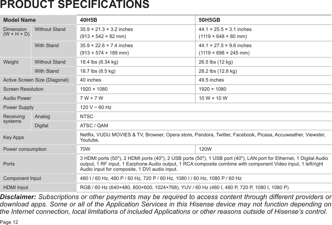 Page 12PRODUCT SPECIFICATIONSModel Name 40H5B 50H5GBDimension (W × H × D)Without Stand 35.9 × 21.3 × 3.2 inches (913 × 542 × 82 mm)44.1 × 25.5 × 3.1 inches (1119 × 648 × 80 mm)With Stand 35.9 × 22.6 × 7.4 inches (913 × 574 × 189 mm)44.1 × 27.5 × 9.6 inches (1119 × 698 × 245 mm)Weight Without Stand 18.4 lbs (8.34 kg) 26.5 lbs (12 kg)With Stand 18.7 lbs (8.5 kg) 28.2 lbs (12.8 kg)Active Screen Size (Diagonal) 40 inches 49.5 inchesScreen Resolution 1920 × 1080 1920 × 1080Audio Power 7 W + 7 W 10 W + 10 WPower Supply 120 V ~ 60 HzReceiving systemsAnalog NTSCDigital ATSC / QAMKey Apps Netix, VUDU MOVIES &amp; TV, Browser, Opera store, Pandora, Twitter, Facebook, Picasa, Accuweather, Viewster, Youtube.Power consumption 70W 120WPorts3 HDMI ports (50&quot;), 2 HDMI ports (40&quot;), 2 USB ports (50&quot;), 1 USB port (40&quot;), LAN port for Ethernet, 1 Digital Audio output, 1 RF input, 1 Earphone Audio output, 1 RCA composite combine with component Video input, 1 left/right Audio input for composite, 1 DVI audio input.Component Input 480 I / 60 Hz, 480 P / 60 Hz, 720 P / 60 Hz, 1080 I / 60 Hz, 1080 P / 60 HzHDMI Input RGB / 60 Hz (640×480, 800×600, 1024×768), YUV / 60 Hz (480 I, 480 P, 720 P, 1080 I, 1080 P)Disclaimer: Subscriptions or other payments may be required to access content through different providers or download apps. Some or all of the Application Services in this Hisense device may not function depending on the Internet connection, local limitations of included Applications or other reasons outside of Hisense’s control.