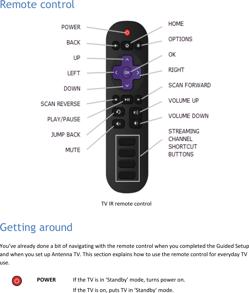   27 Remote control  TV IR remote control Getting around You’ve already done a bit of navigating with the remote control when you completed the Guided Setup and when you set up Antenna TV. This section explains how to use the remote control for everyday TV use.  POWER If the TV is in ‘Standby’ mode, turns power on. If the TV is on, puts TV in ‘Standby’ mode. 