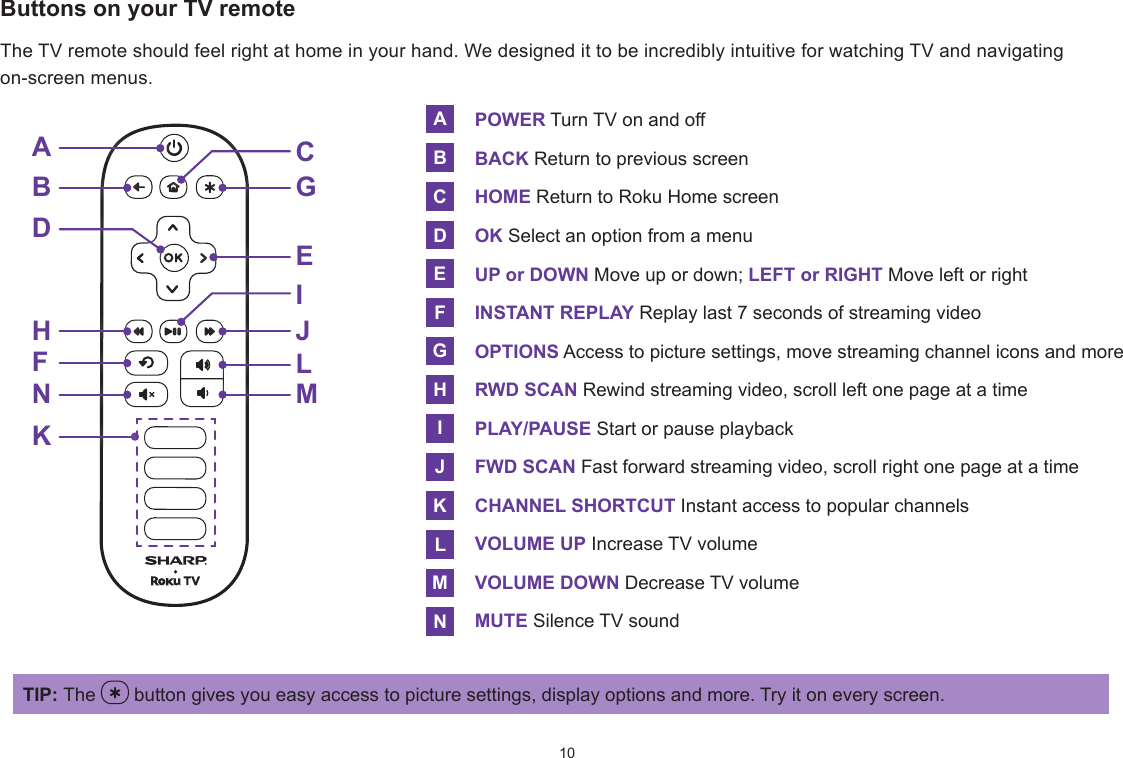 10Buttons on your TV remoteThe TV remote should feel right at home in your hand. We designed it to be incredibly intuitive for watching TV and navigating on-screen menus.  TIP: The   button gives you easy access to picture settings, display options and more. Try it on every screen.POWER Turn TV on and offBACK Return to previous screenHOME Return to Roku Home screenOK Select an option from a menuUP or DOWN Move up or down; LEFT or RIGHT Move left or rightINSTANT REPLAY Replay last 7 seconds of streaming video OPTIONS Access to picture settings, move streaming channel icons and moreRWD SCAN Rewind streaming video, scroll left one page at a timePLAY/PAUSE Start or pause playbackFWD SCAN Fast forward streaming video, scroll right one page at a timeCHANNEL SHORTCUT Instant access to popular channelsVOLUME UP Increase TV volumeVOLUME DOWN Decrease TV volumeMUTE Silence TV soundAEICGKMBFJDHLNAB GJLMEHFNKDCI