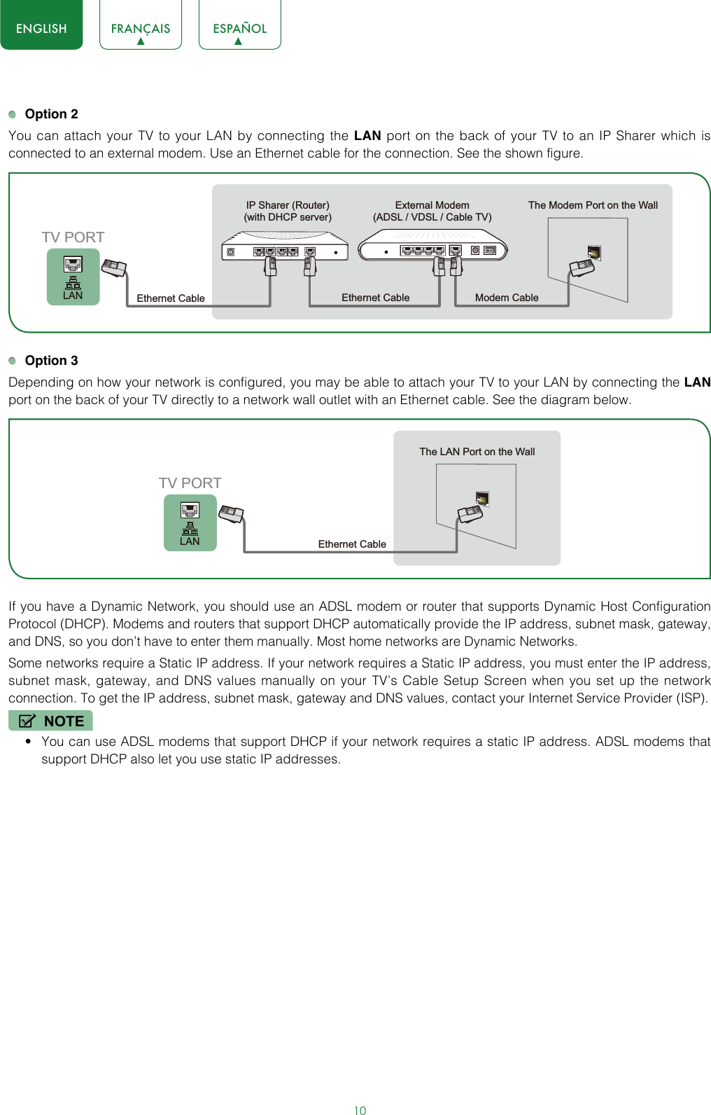 10ENGLISH FRANÇAIS ESPAÑOL Option 2You can attach your TV to your LAN by connecting the LAN port on the back of your TV to an IP Sharer which is connected to an external modem. Use an Ethernet cable for the connection. See the shown figure. Option 3Depending on how your network is configured, you may be able to attach your TV to your LAN by connecting the LAN port on the back of your TV directly to a network wall outlet with an Ethernet cable. See the diagram below. If you have a Dynamic Network, you should use an ADSL modem or router that supports Dynamic Host Configuration Protocol (DHCP). Modems and routers that support DHCP automatically provide the IP address, subnet mask, gateway, and DNS, so you don’t have to enter them manually. Most home networks are Dynamic Networks.Some networks require a Static IP address. If your network requires a Static IP address, you must enter the IP address, subnet mask, gateway, and DNS values manually on your TV’s Cable Setup Screen when you set up the network connection. To get the IP address, subnet mask, gateway and DNS values, contact your Internet Service Provider (ISP).NOTE• You can use ADSL modems that support DHCP if your network requires a static IP address. ADSL modems that support DHCP also let you use static IP addresses.External Modem(ADSL / VDSL / Cable TV)  The Modem Port on the WallModem Cable IP Sharer (Router)(with DHCP server) Ethernet CableEthernet Cable LANTV PORTThe LAN Port on the WallEthernet Cable LANTV PORT