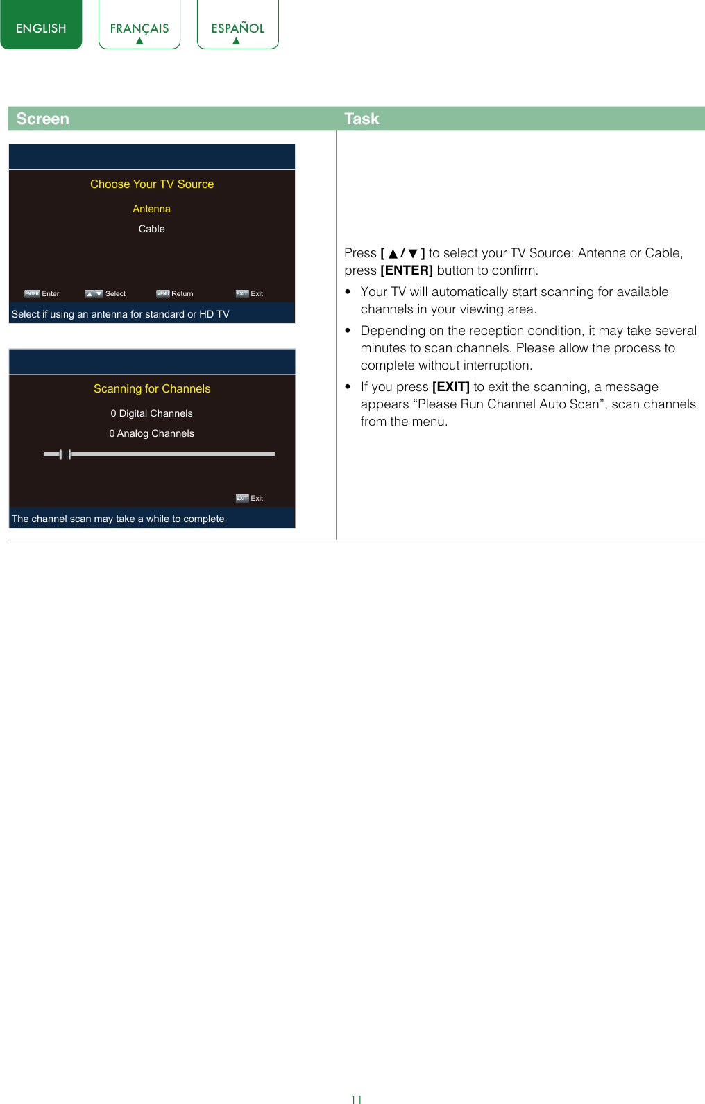 11ENGLISH FRANÇAIS ESPAÑOLScreen TaskPress [   /   ] to select your TV Source: Antenna or Cable, press [ENTER] button to confirm.• Your TV will automatically start scanning for available channels in your viewing area.• Depending on the reception condition, it may take several minutes to scan channels. Please allow the process to complete without interruption.• If you press [EXIT] to exit the scanning, a message appears “Please Run Channel Auto Scan”, scan channels from the menu. ENTER MENUEXITChoose Your TV SourceAntennaCableEnter Select Return ExitSelect if using an antenna for standard or HD TVEXITScanning for Channels0 Digital Channels0 Analog ChannelsExitThe channel scan may take a while to complete
